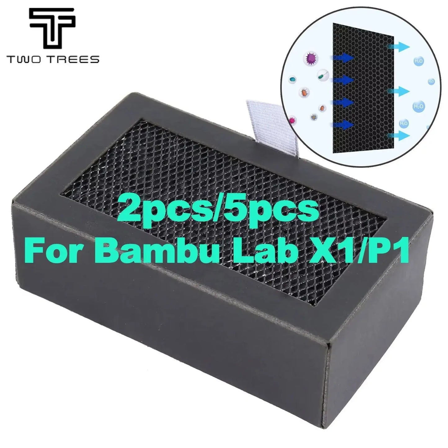 1/2/5Pcs Bambu Lab P1 X1 Activated Carbon Filter Air purifier Filter Replacement For Bambu Lab X1 X1C P1P P1S 3D Printer Parts - i3dyou