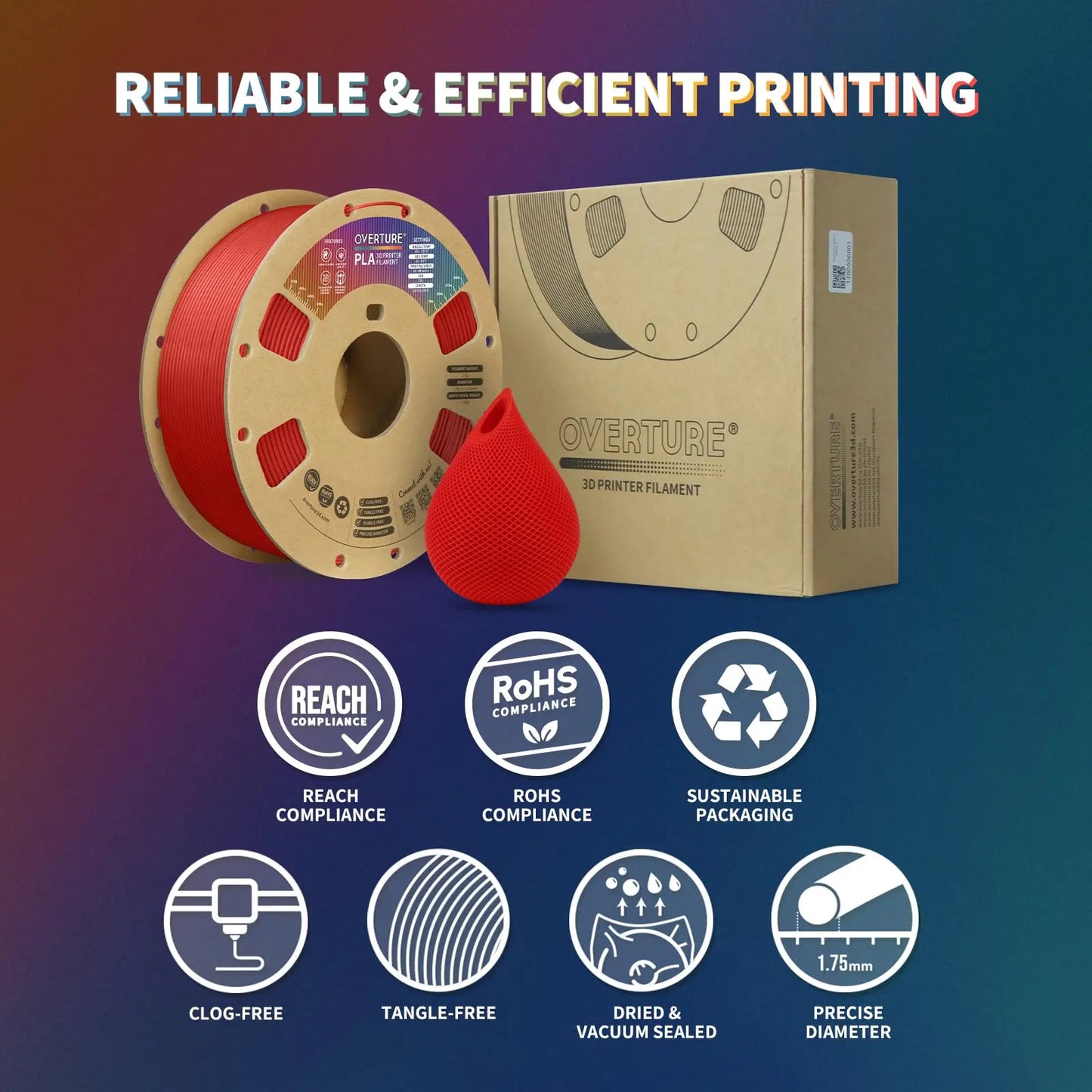 OVERTURE PLA Filament 1.75mm PLA 3D Printer Filament, 1kg Cardboard Spool (2.2lbs), Dimensional Accuracy +/- 0.02mm, Fit Most FDM Printer (Black 1-Pack) i3dyou