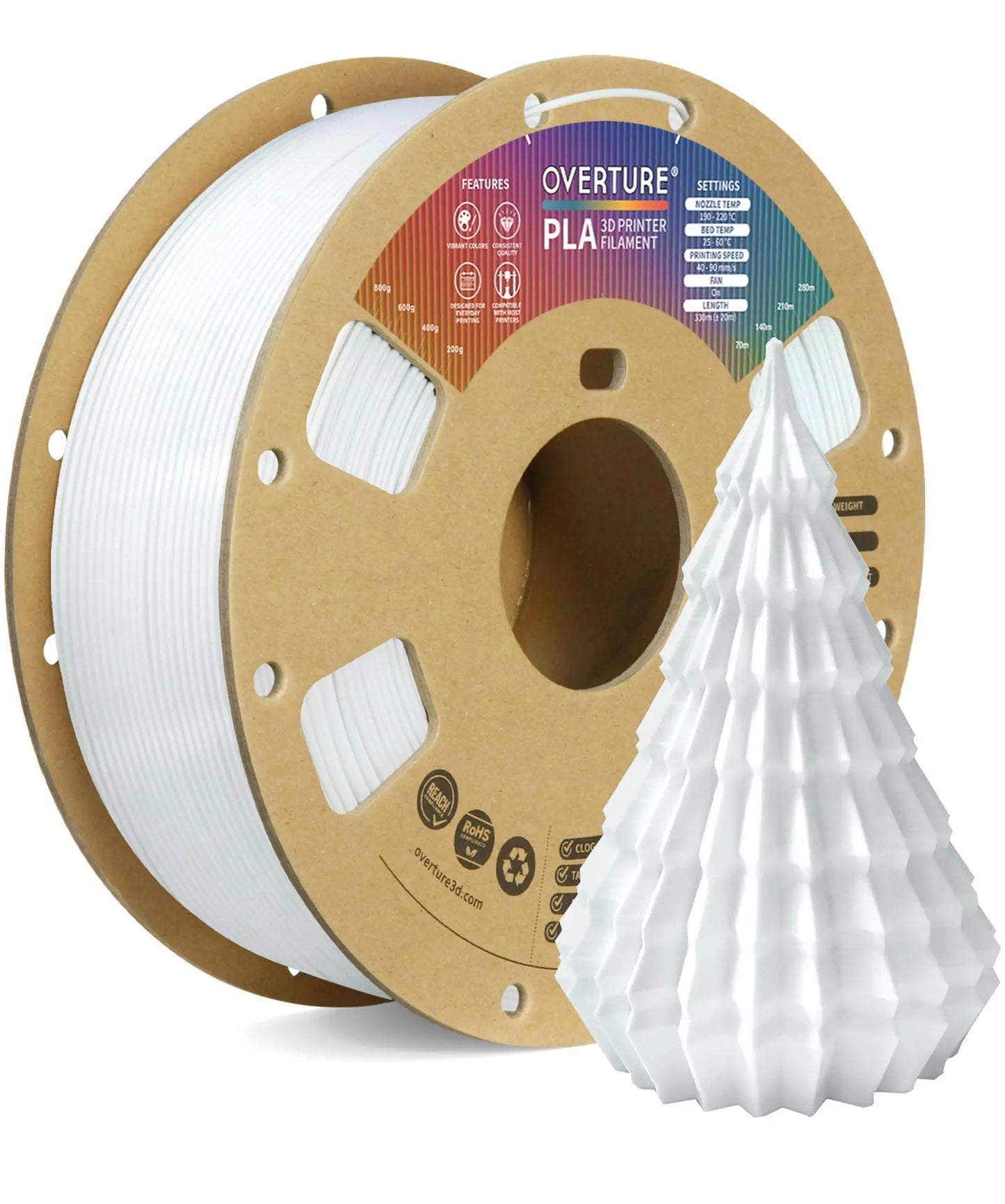 OVERTURE PLA Filament 1.75mm PLA 3D Printer Filament, 1kg Cardboard Spool (2.2lbs), Dimensional Accuracy +/- 0.02mm, Fit Most FDM Printer (Black 1-Pack) i3dyou