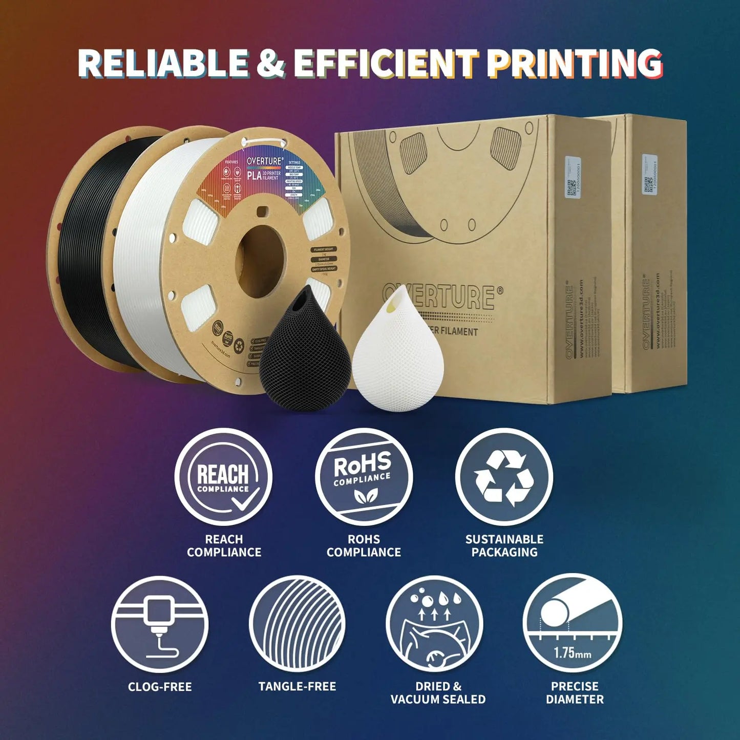 OVERTURE PLA Filament 1.75mm PLA 3D Printer Filament, 1kg Cardboard Spool (2.2lbs), Dimensional Accuracy +/- 0.02mm, Fit Most FDM Printer (Black 1-Pack) i3dyou