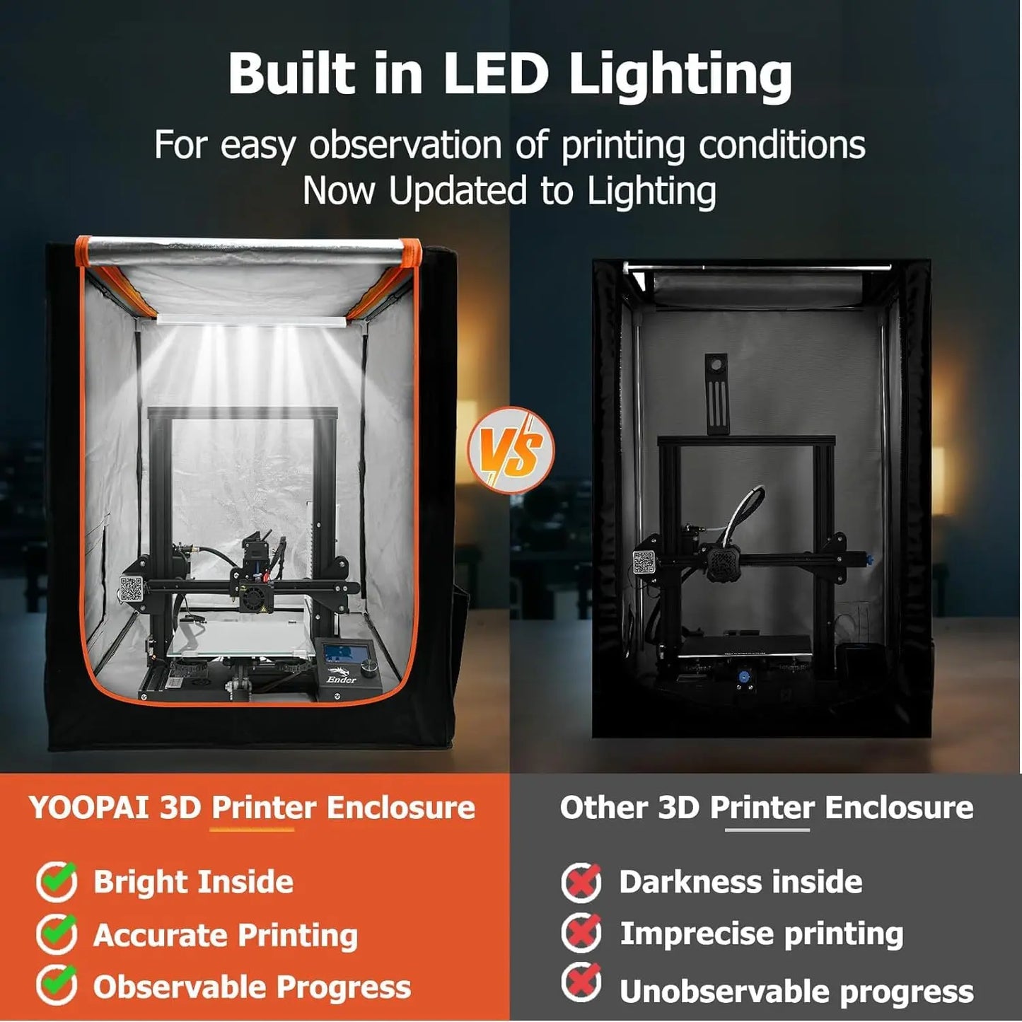 3D Printer Enclosure with LED Lighting, Fireproof Dustproof Tent Constant Temperature Protective i3dyou