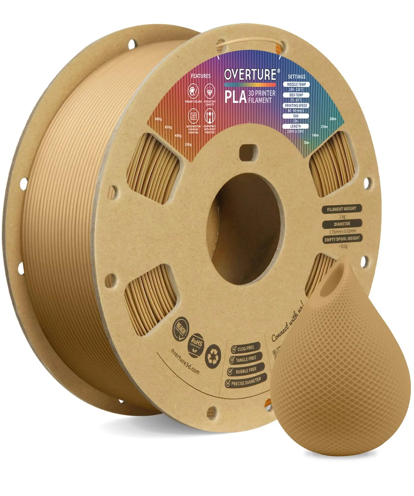 OVERTURE PLA Filament 1.75mm PLA 3D Printer Filament, 1kg Cardboard Spool (2.2lbs), Dimensional Accuracy +/- 0.02mm, Fit Most FDM Printer (Black 1-Pack) i3dyou