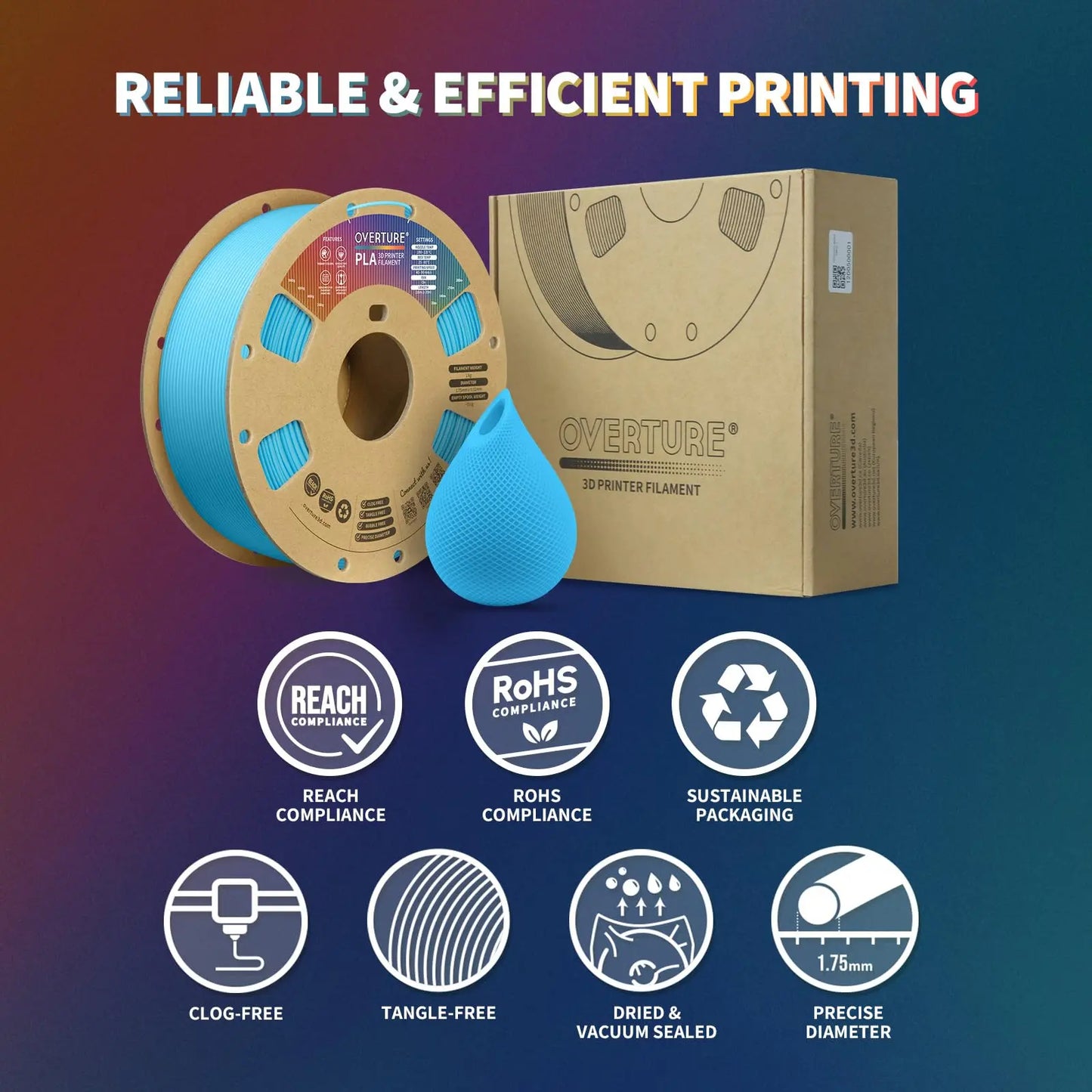 OVERTURE PLA Filament 1.75mm PLA 3D Printer Filament, 1kg Cardboard Spool (2.2lbs), Dimensional Accuracy +/- 0.02mm, Fit Most FDM Printer (Black 1-Pack) i3dyou