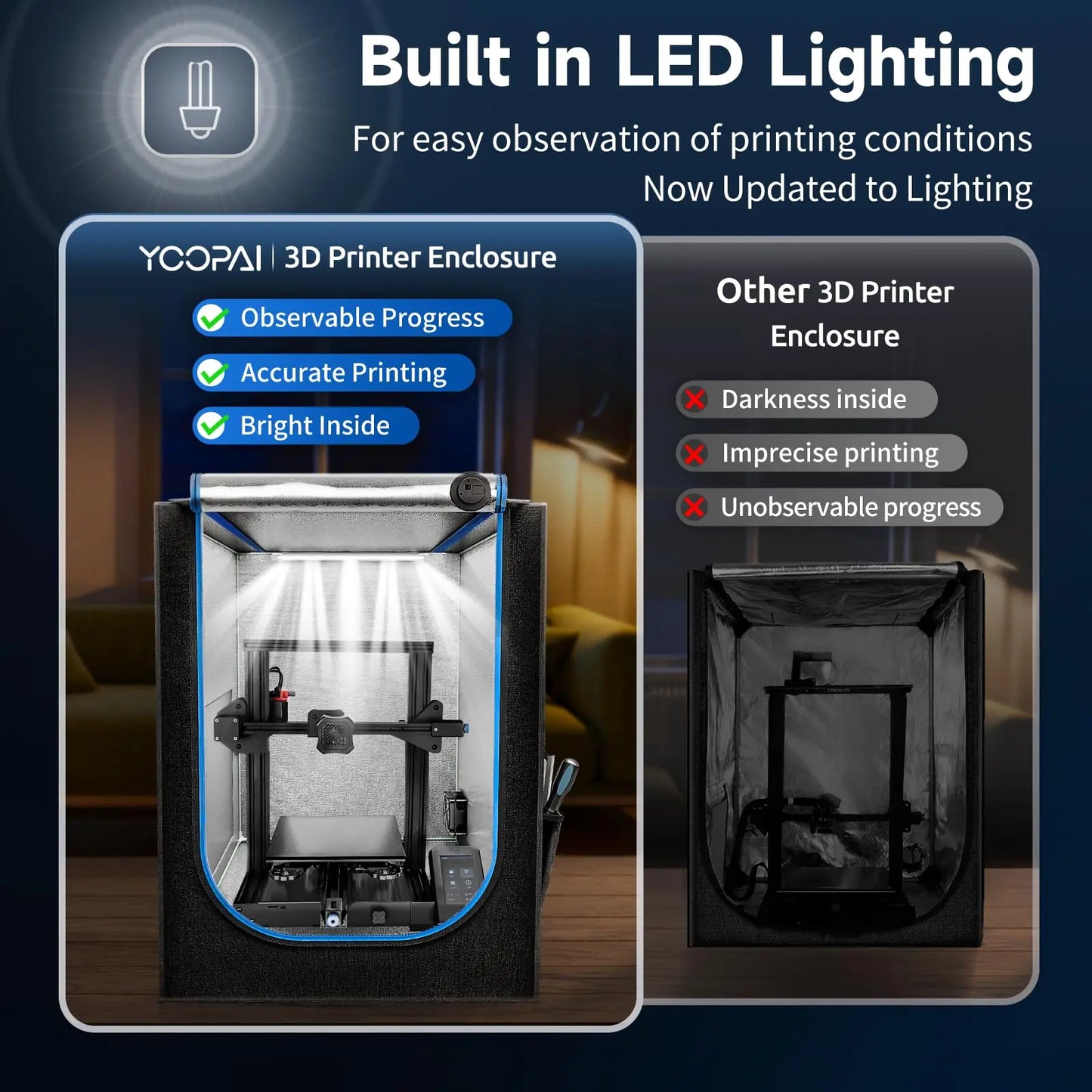 3D Printer Enclosure with LED Lighting, Fireproof Dustproof Tent Constant Temperature Protective i3dyou