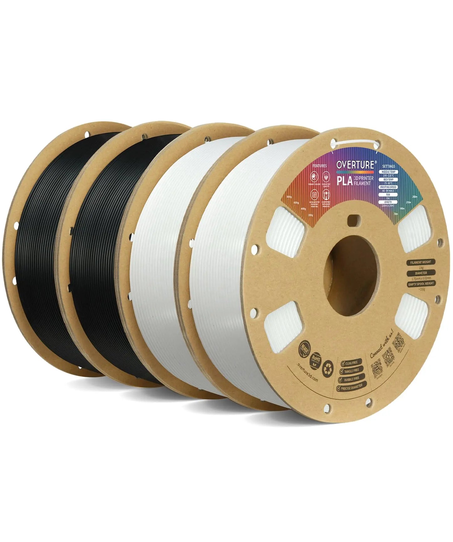 OVERTURE PLA Filament 1.75mm PLA 3D Printer Filament, 1kg Cardboard Spool (2.2lbs), Dimensional Accuracy +/- 0.02mm, Fit Most FDM Printer (Black 1-Pack) i3dyou