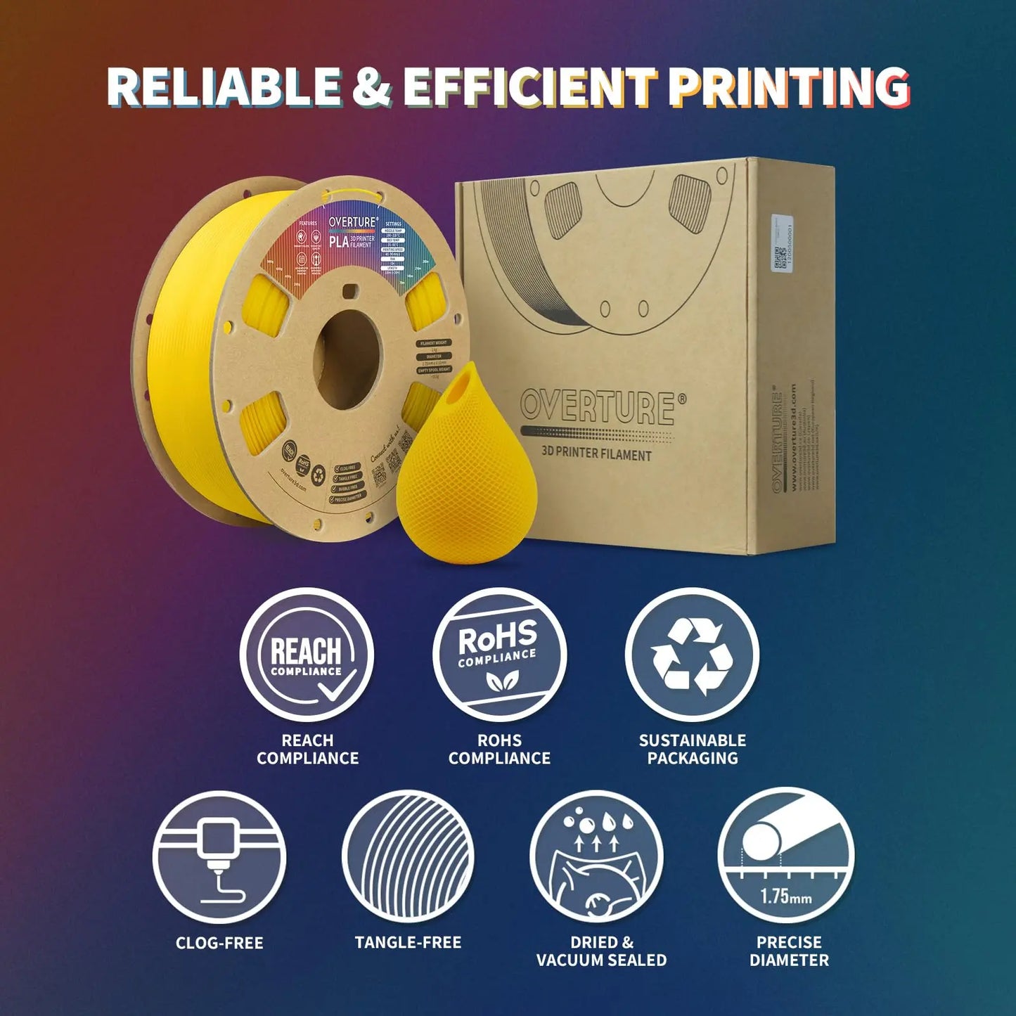 OVERTURE PLA Filament 1.75mm PLA 3D Printer Filament, 1kg Cardboard Spool (2.2lbs), Dimensional Accuracy +/- 0.02mm, Fit Most FDM Printer (Black 1-Pack) i3dyou