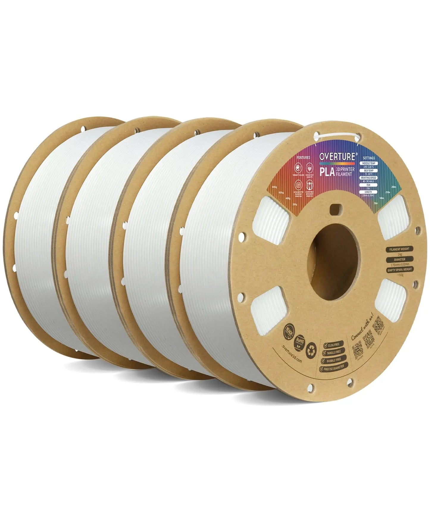 OVERTURE PLA Filament 1.75mm PLA 3D Printer Filament, 1kg Cardboard Spool (2.2lbs), Dimensional Accuracy +/- 0.02mm, Fit Most FDM Printer (Black 1-Pack) i3dyou