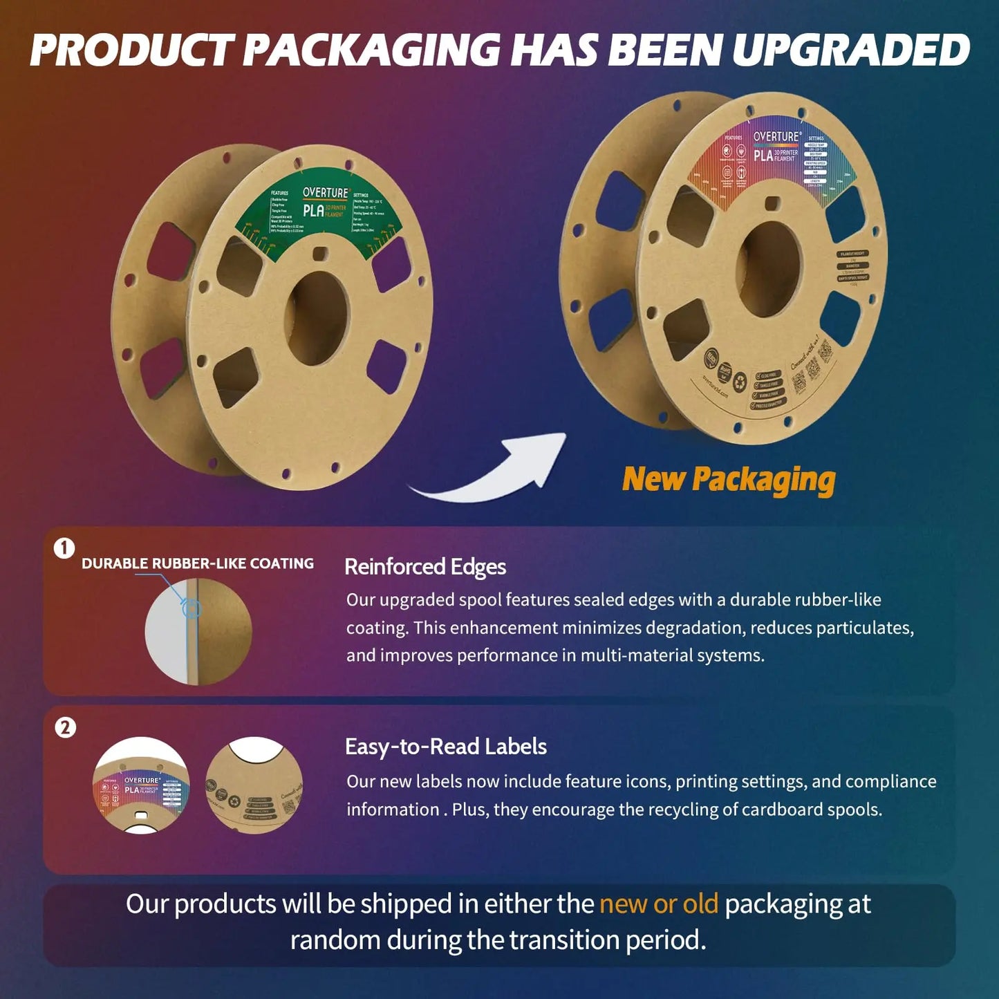 OVERTURE PLA Filament 1.75mm PLA 3D Printer Filament, 1kg Cardboard Spool (2.2lbs), Dimensional Accuracy +/- 0.02mm, Fit Most FDM Printer (Black 1-Pack) i3dyou