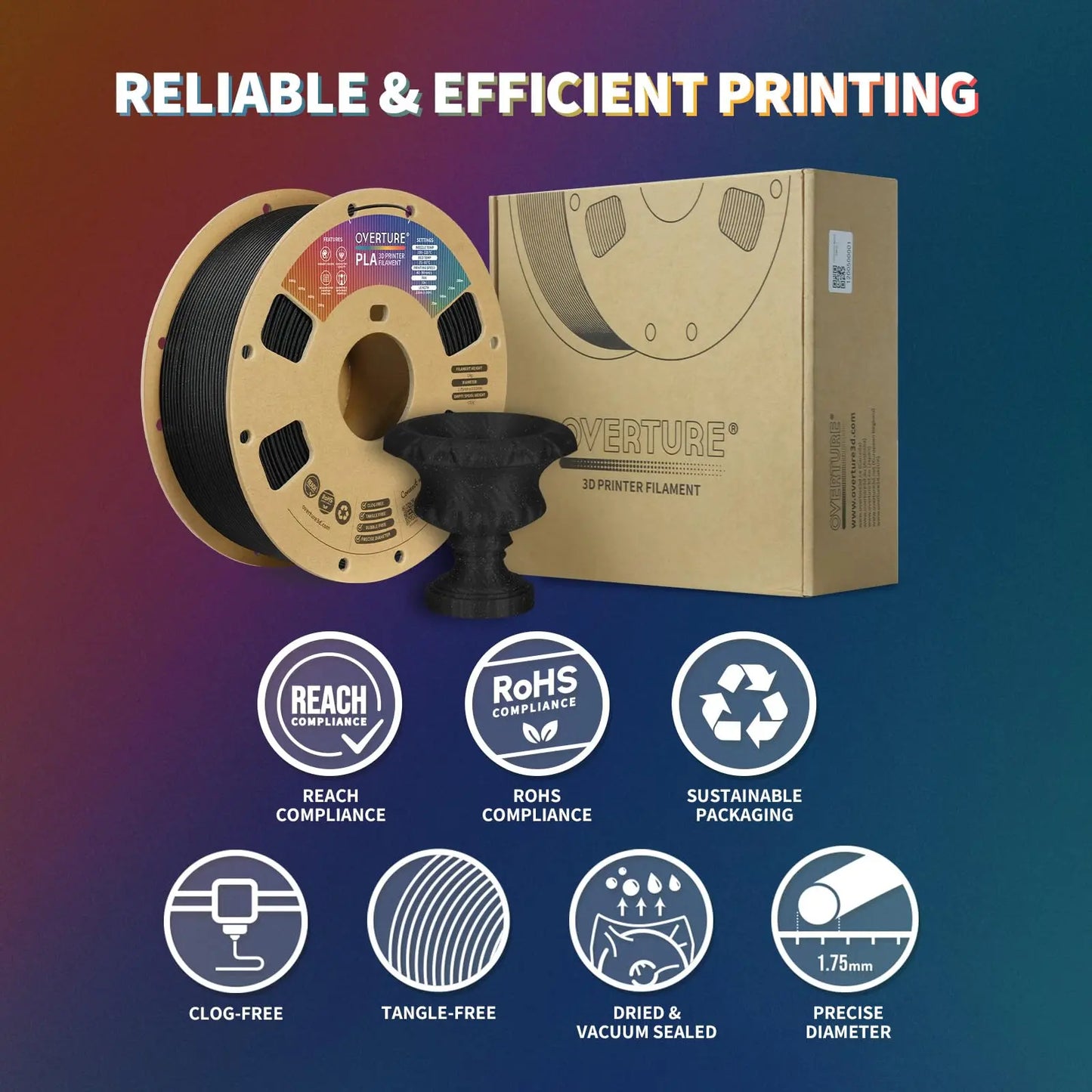 OVERTURE PLA Filament 1.75mm PLA 3D Printer Filament, 1kg Cardboard Spool (2.2lbs), Dimensional Accuracy +/- 0.02mm, Fit Most FDM Printer (Black 1-Pack) i3dyou