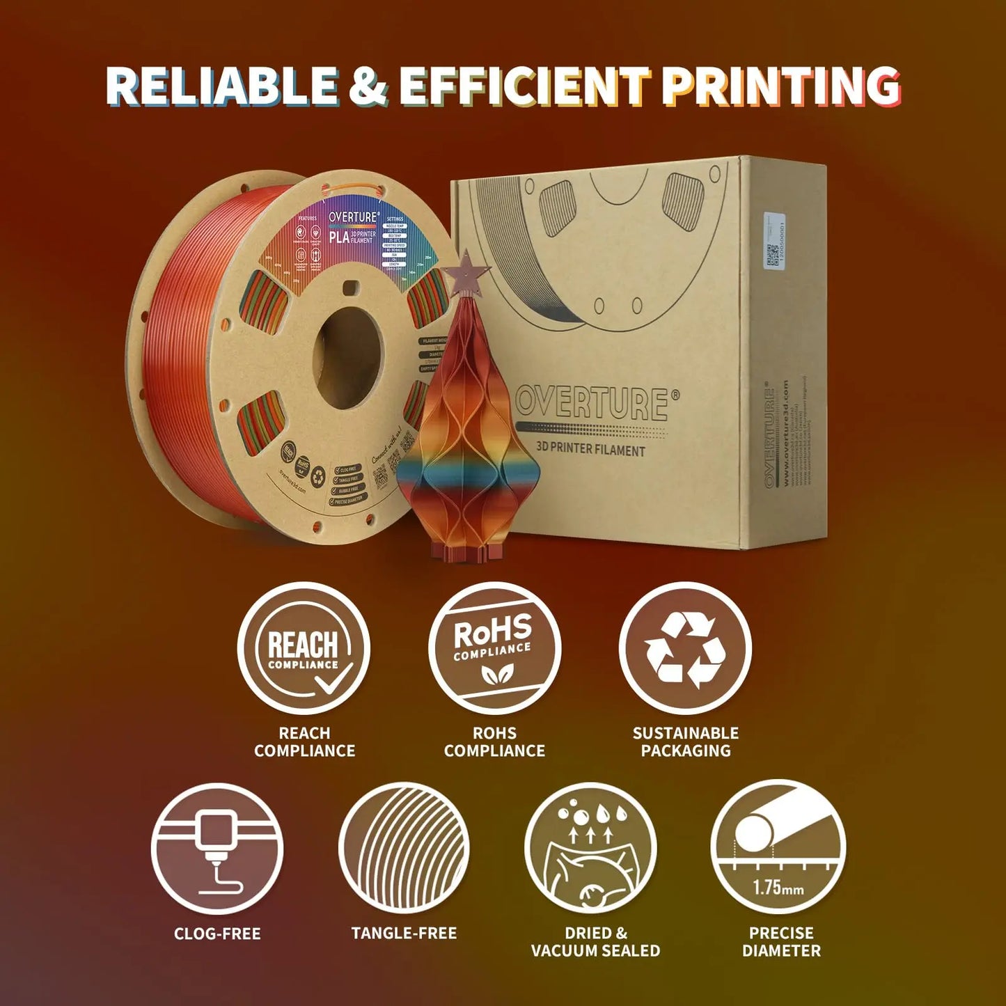 OVERTURE PLA Filament 1.75mm PLA 3D Printer Filament, 1kg Cardboard Spool (2.2lbs), Dimensional Accuracy +/- 0.02mm, Fit Most FDM Printer (Black 1-Pack) i3dyou