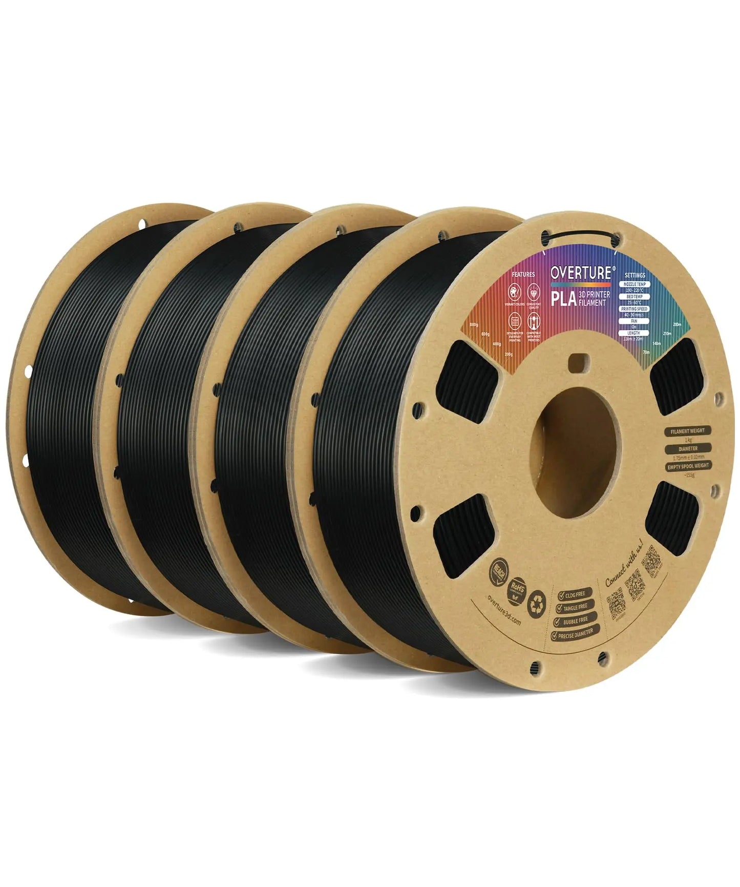 OVERTURE PLA Filament 1.75mm PLA 3D Printer Filament, 1kg Cardboard Spool (2.2lbs), Dimensional Accuracy +/- 0.02mm, Fit Most FDM Printer (Black 1-Pack) i3dyou