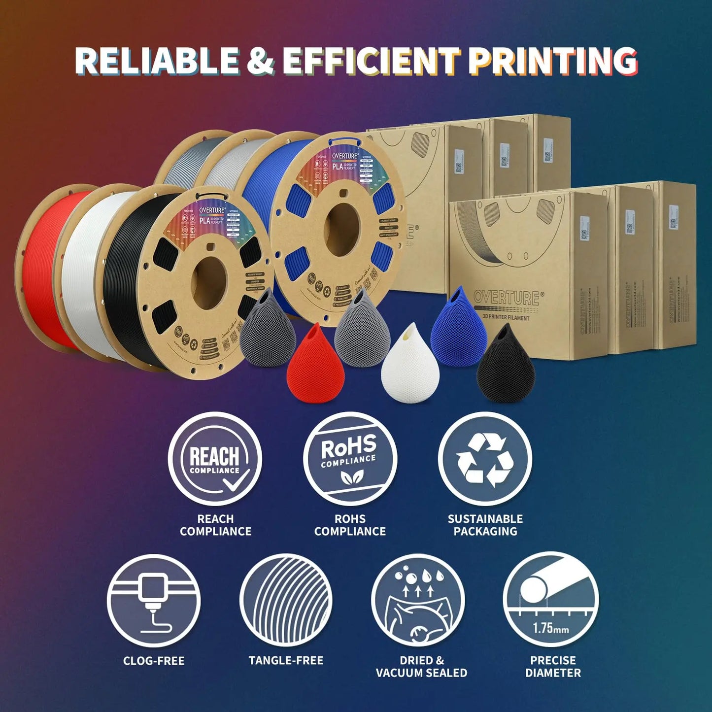 OVERTURE PLA Filament 1.75mm PLA 3D Printer Filament, 1kg Cardboard Spool (2.2lbs), Dimensional Accuracy +/- 0.02mm, Fit Most FDM Printer (Black 1-Pack) i3dyou