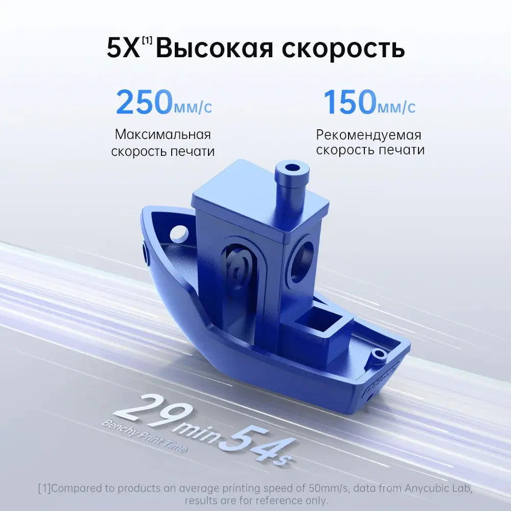 ANYCUBIC Kobra 2 Neo FDM 3D Printer With 250mm/s Max Print Speed Build Size 9.8x8.7x8.7in/250 x 220 x220 mm 25-Point Leveling - i3dyou