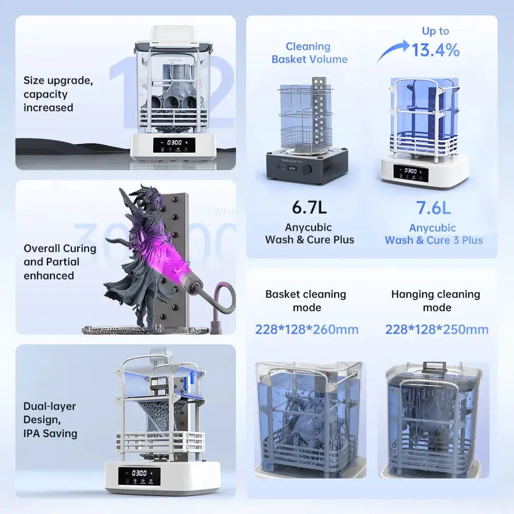 ANYCUBIC Wash & Cure 3 Plus Washing Curing 2 in 1 Machine For Photon Mono M5s LCD 3D Printer 3D Printing Models - i3dyou