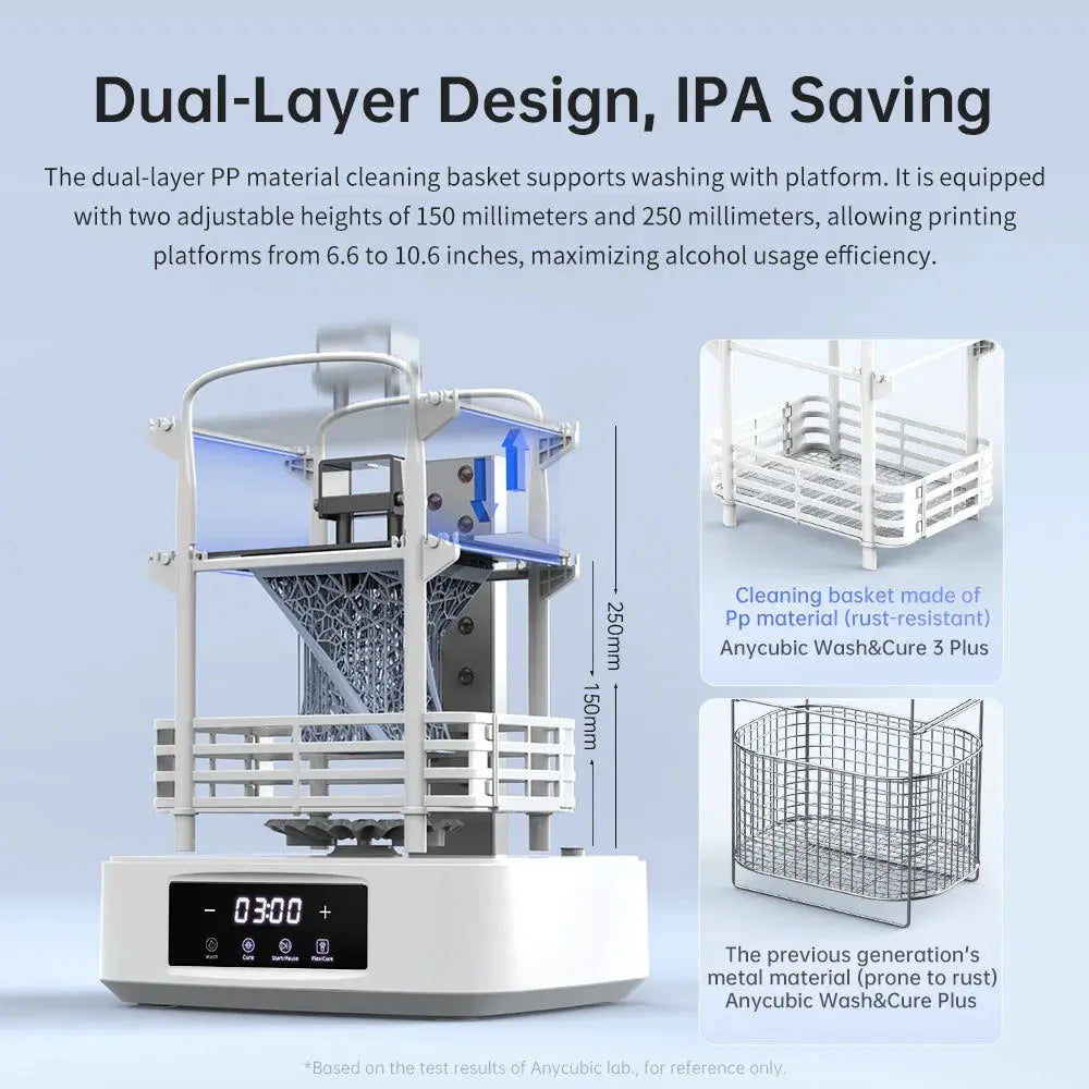 ANYCUBIC Wash & Cure 3 Plus Washing Curing 2 in 1 Machine For Photon Mono M5s LCD 3D Printer 3D Printing Models - i3dyou