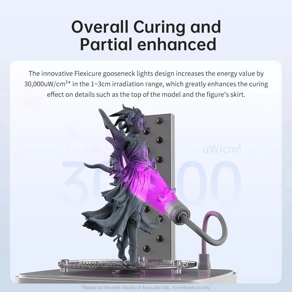 ANYCUBIC Wash & Cure 3 Plus Washing Curing 2 in 1 Machine For Photon Mono M5s LCD 3D Printer 3D Printing Models - i3dyou