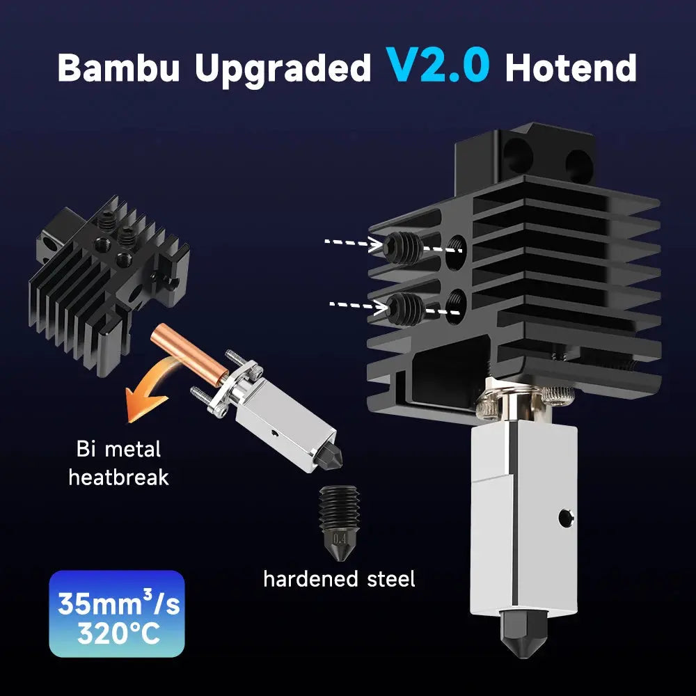 Bambu Lab P1P Hotend Bi Metal Throat Lab x1 Hotend Bi Nozzle P1P Thermistor Hardened Steel Nozzle For Bambu Hotend - i3dyou