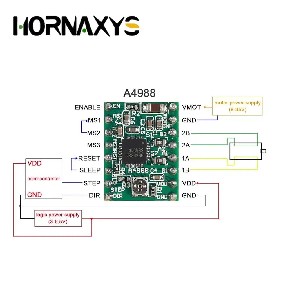 5/10PCS 3D Printer Parts StepStick A4988 DRV8825 Stepper Motor Driver With Heat sink Carrier Reprap RAMPS 1.4 - i3dyou