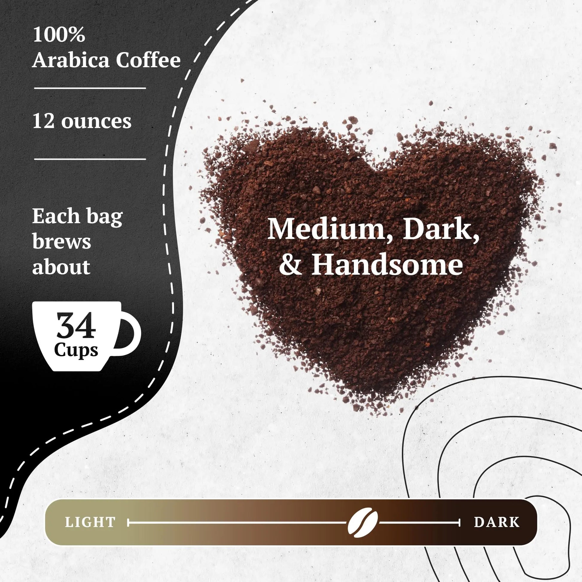 Couple's Coffee Ground Coffee | Jamaican Me Crazy Medium Roast Coffee Blend | Made with 100% Arabica Beans | 12oz bag brews about 34 cups i3dyou