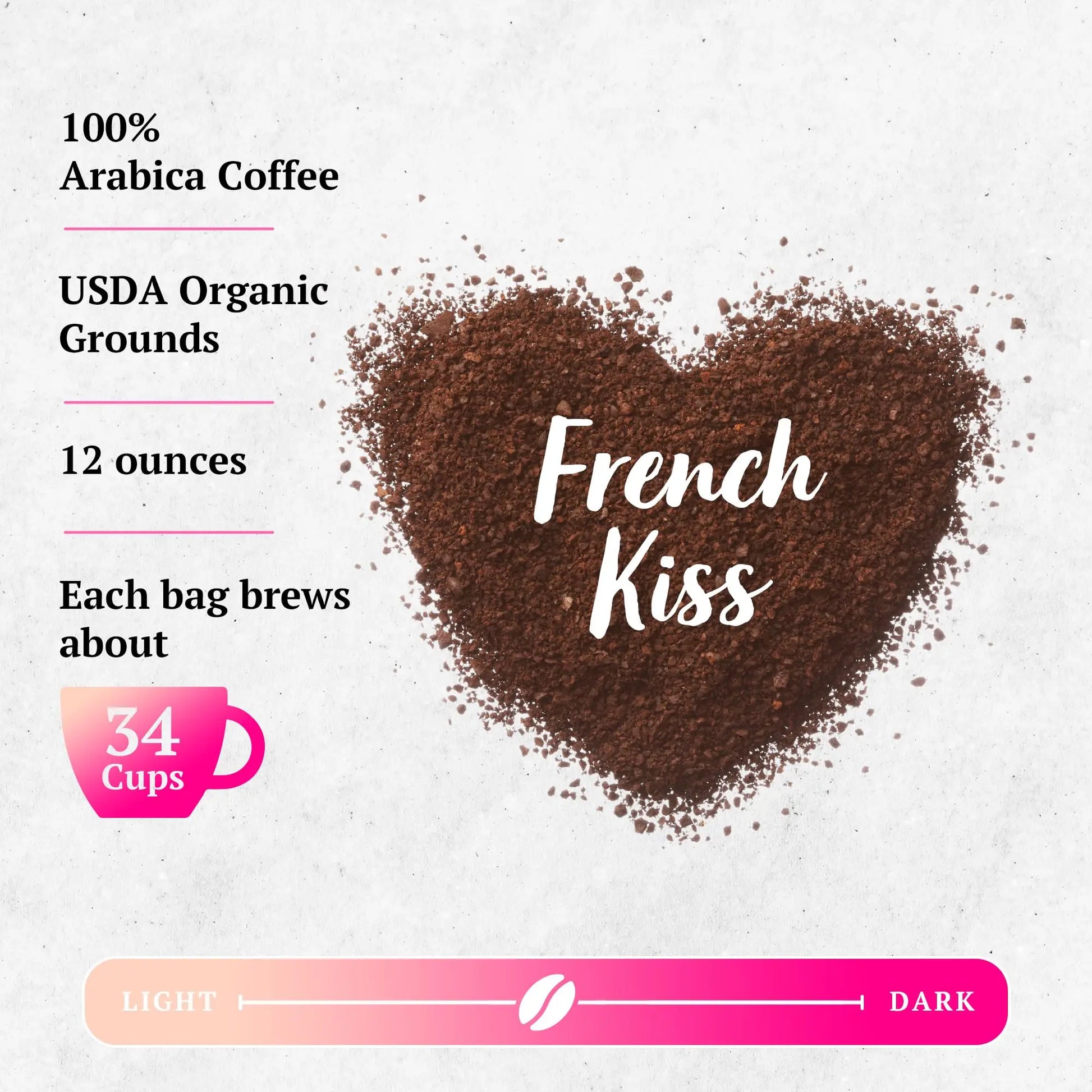 Couple's Coffee Ground Coffee | Jamaican Me Crazy Medium Roast Coffee Blend | Made with 100% Arabica Beans | 12oz bag brews about 34 cups i3dyou