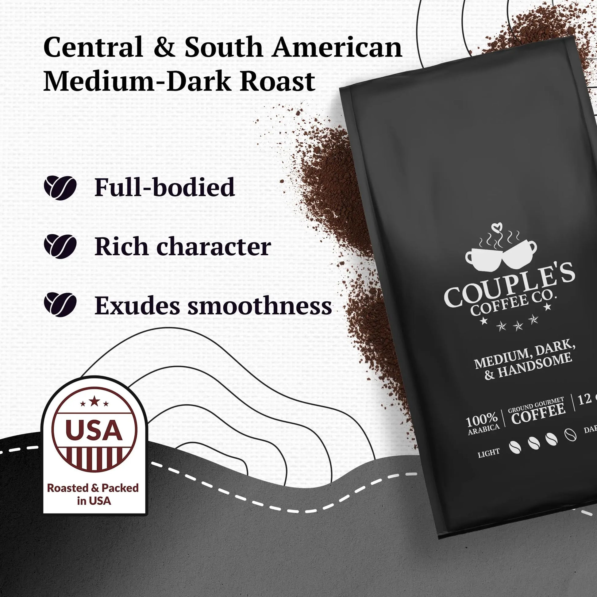 Couple's Coffee Ground Coffee | Jamaican Me Crazy Medium Roast Coffee Blend | Made with 100% Arabica Beans | 12oz bag brews about 34 cups i3dyou