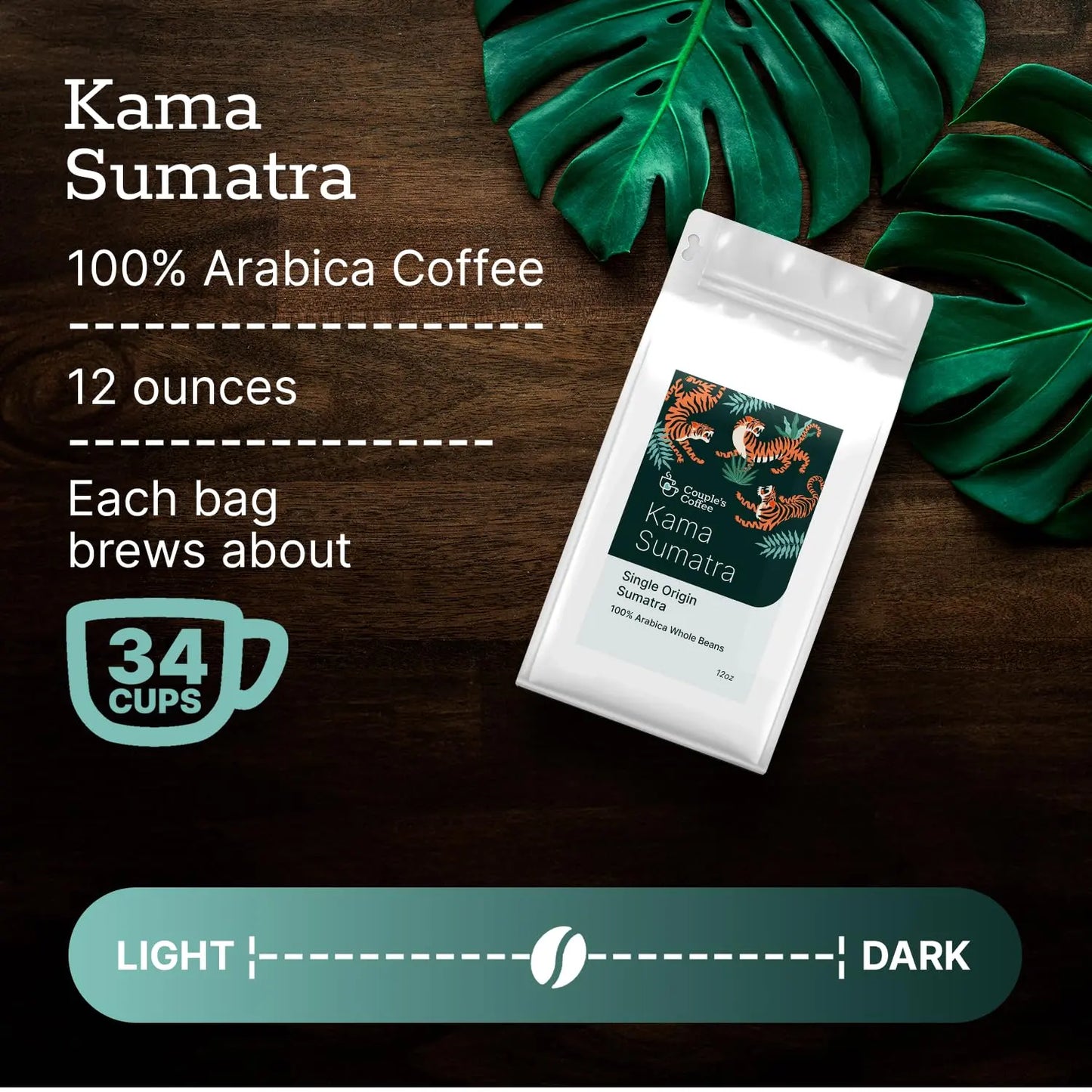 Couple's Coffee Ground Coffee | Jamaican Me Crazy Medium Roast Coffee Blend | Made with 100% Arabica Beans | 12oz bag brews about 34 cups i3dyou