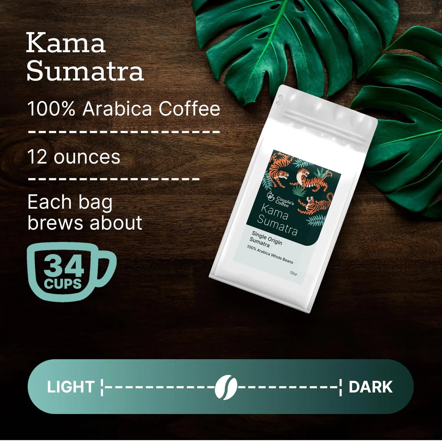 Couple's Coffee Ground Coffee | Jamaican Me Crazy Medium Roast Coffee Blend | Made with 100% Arabica Beans | 12oz bag brews about 34 cups i3dyou