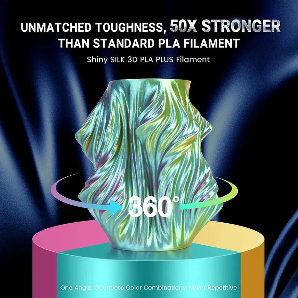 JAYO Silk PLA+ Rainbow/ PLA Rainbow 3D Printer Filament 1.75mm SILK PLA plus Dual / Triple Color 3D Filament 1.1kg 5 Rolls/set - i3dyou