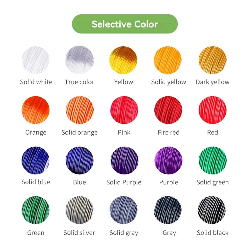 eSUN PETG Filament 1.75mm,3D Printer Filament PETG Accuracy +/- 0.05mm,1KG 2.2LBS Spool 3D Printing Materials for 3D Printers i3dyou