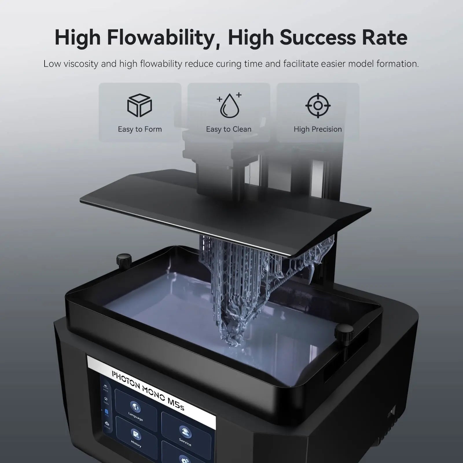 ANYCUBIC ABS-Like Resin Pro 2, Upgraded 8K 3D Printer Resin with Enhanced Strength and Toughness, High Precision, Low Odor, Wide Compatibility for All LCD Resin 3D Printers (Grey, 1kg) - i3dyou