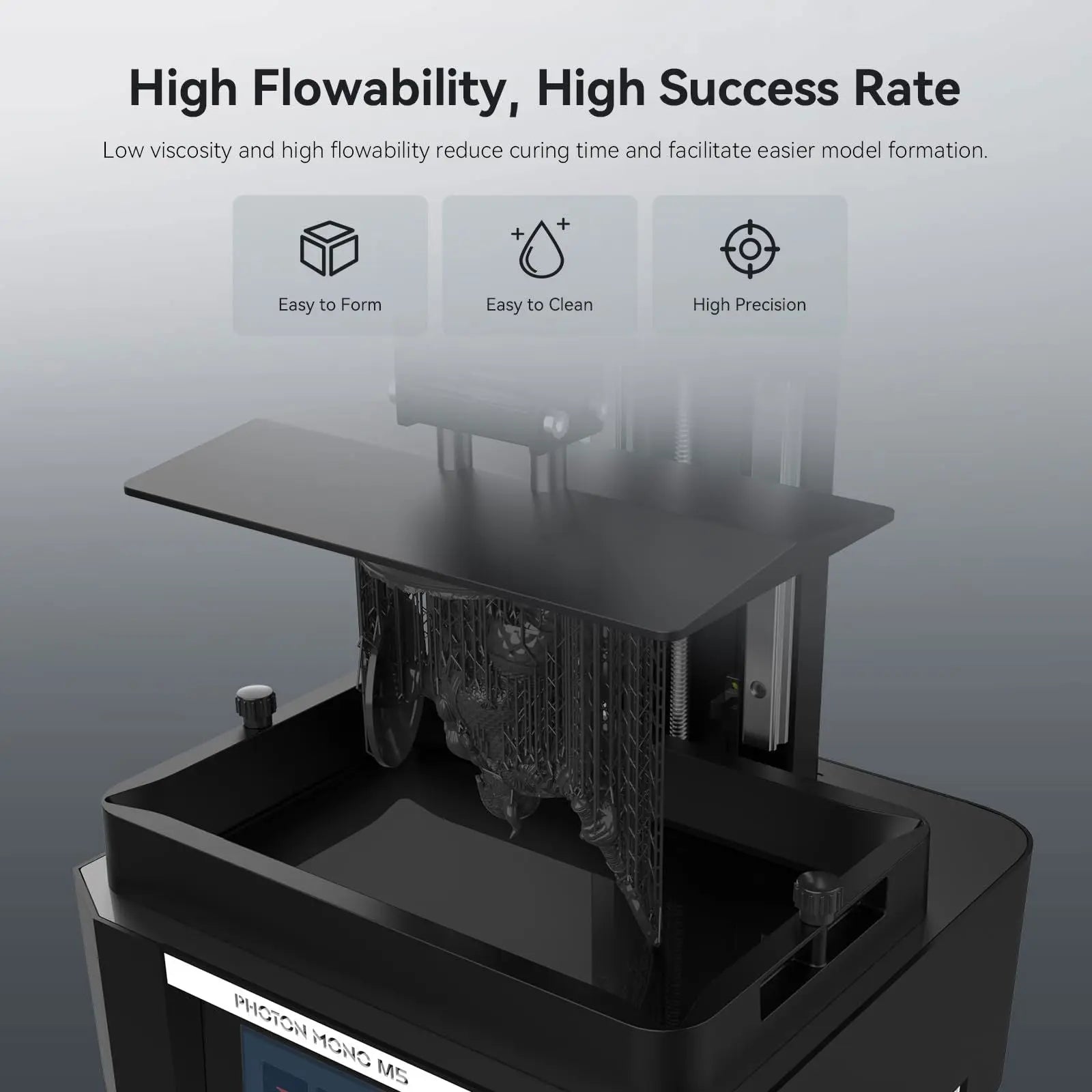 ANYCUBIC ABS-Like Resin Pro 2, Upgraded 8K 3D Printer Resin with Enhanced Strength and Toughness, High Precision, Low Odor, Wide Compatibility for All LCD Resin 3D Printers (Grey, 1kg) - i3dyou