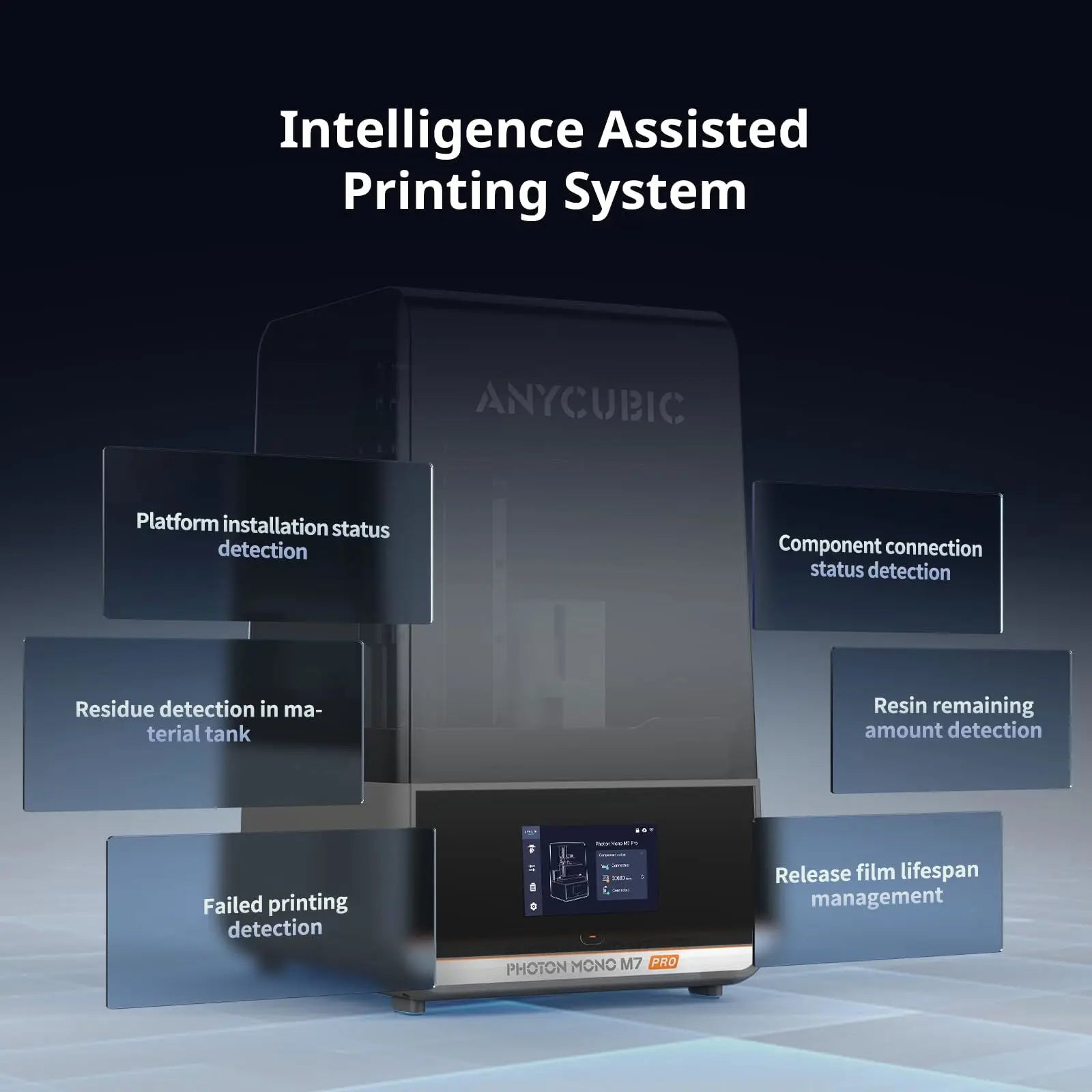ANYCUBIC Resin 3D Printer, Photon Mono 2 3D Printer with 6.6" Monochrome LCD Screen Fast Printing, Upgraded LighTurbo Matrix, 6.49'' x 5.62'' x 3.5'' (HWD) 3D Printing Size - i3dyou