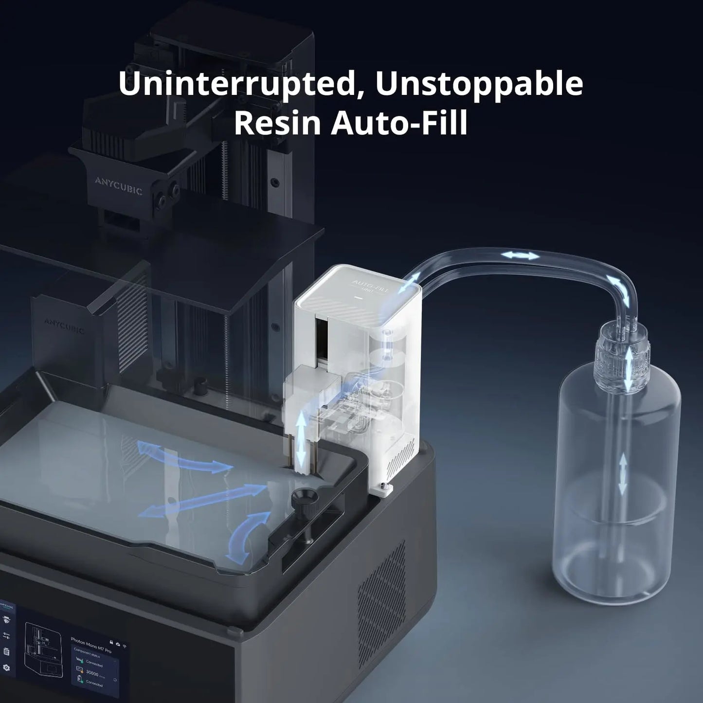 ANYCUBIC Resin 3D Printer, Photon Mono 2 3D Printer with 6.6" Monochrome LCD Screen Fast Printing, Upgraded LighTurbo Matrix, 6.49'' x 5.62'' x 3.5'' (HWD) 3D Printing Size - i3dyou