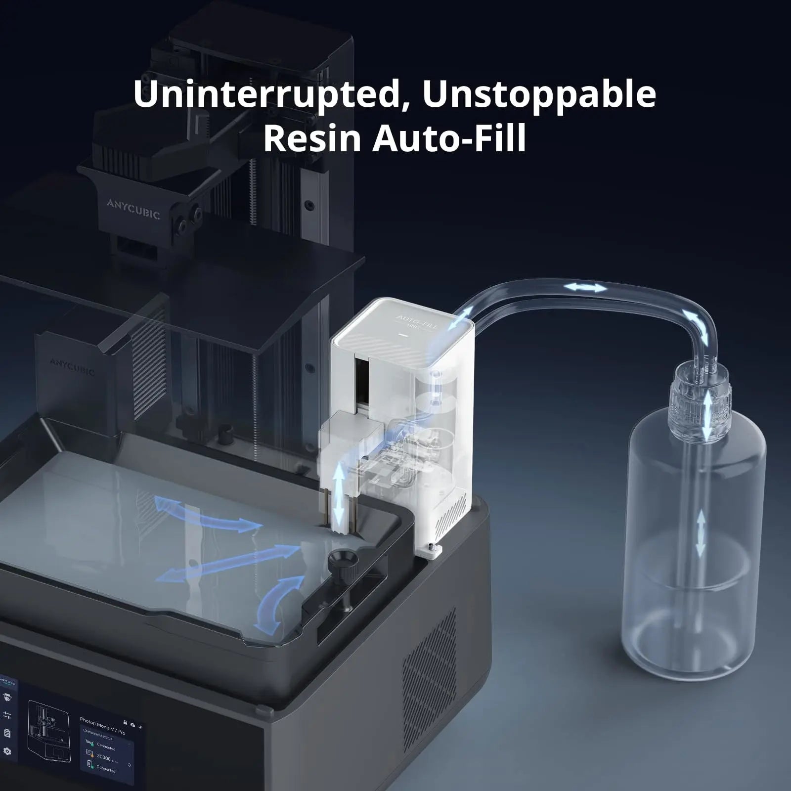 ANYCUBIC Resin 3D Printer, Photon Mono 2 3D Printer with 6.6" Monochrome LCD Screen Fast Printing, Upgraded LighTurbo Matrix, 6.49'' x 5.62'' x 3.5'' (HWD) 3D Printing Size - i3dyou