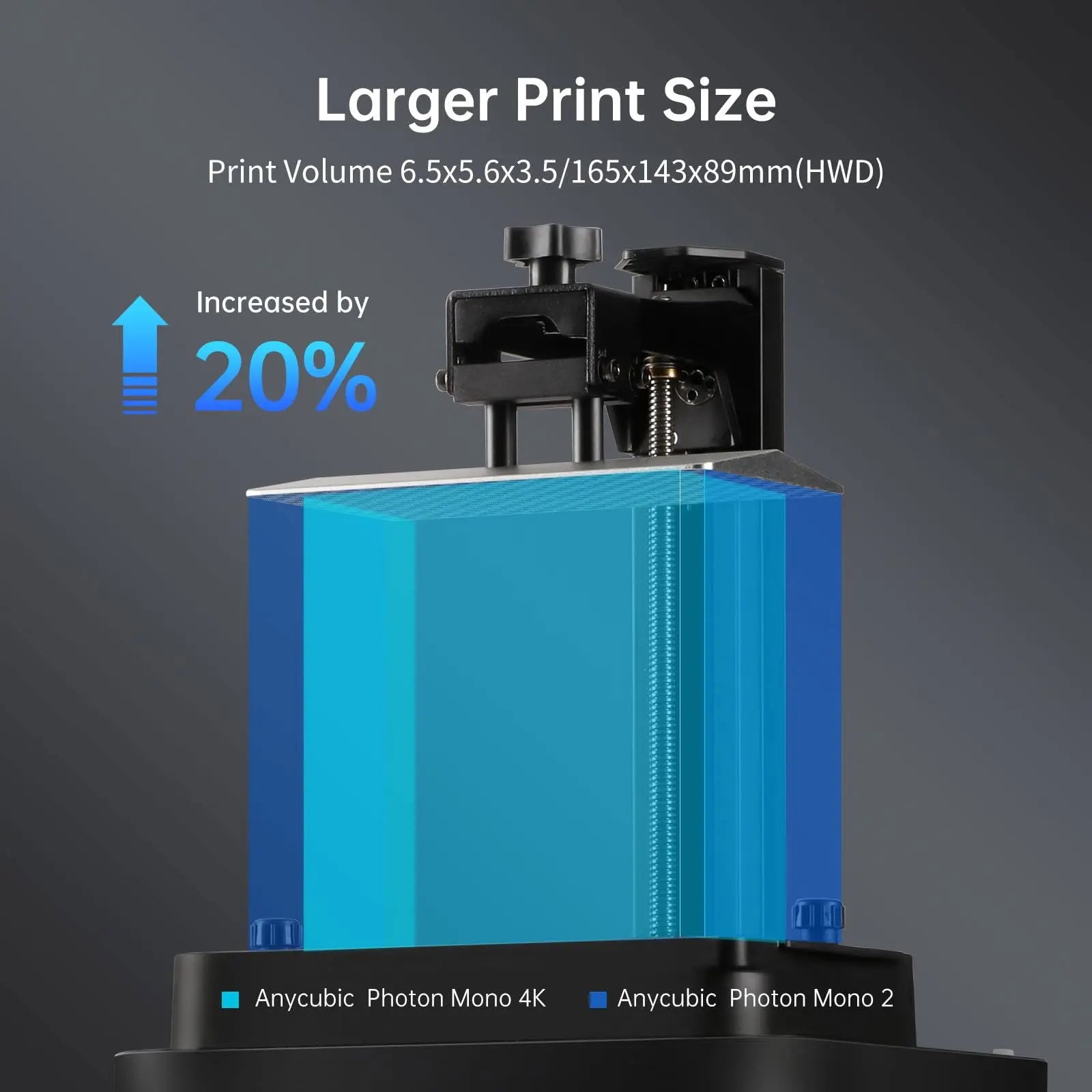 ANYCUBIC Resin 3D Printer, Photon Mono 2 3D Printer with 6.6" Monochrome LCD Screen Fast Printing, Upgraded LighTurbo Matrix, 6.49'' x 5.62'' x 3.5'' (HWD) 3D Printing Size - i3dyou