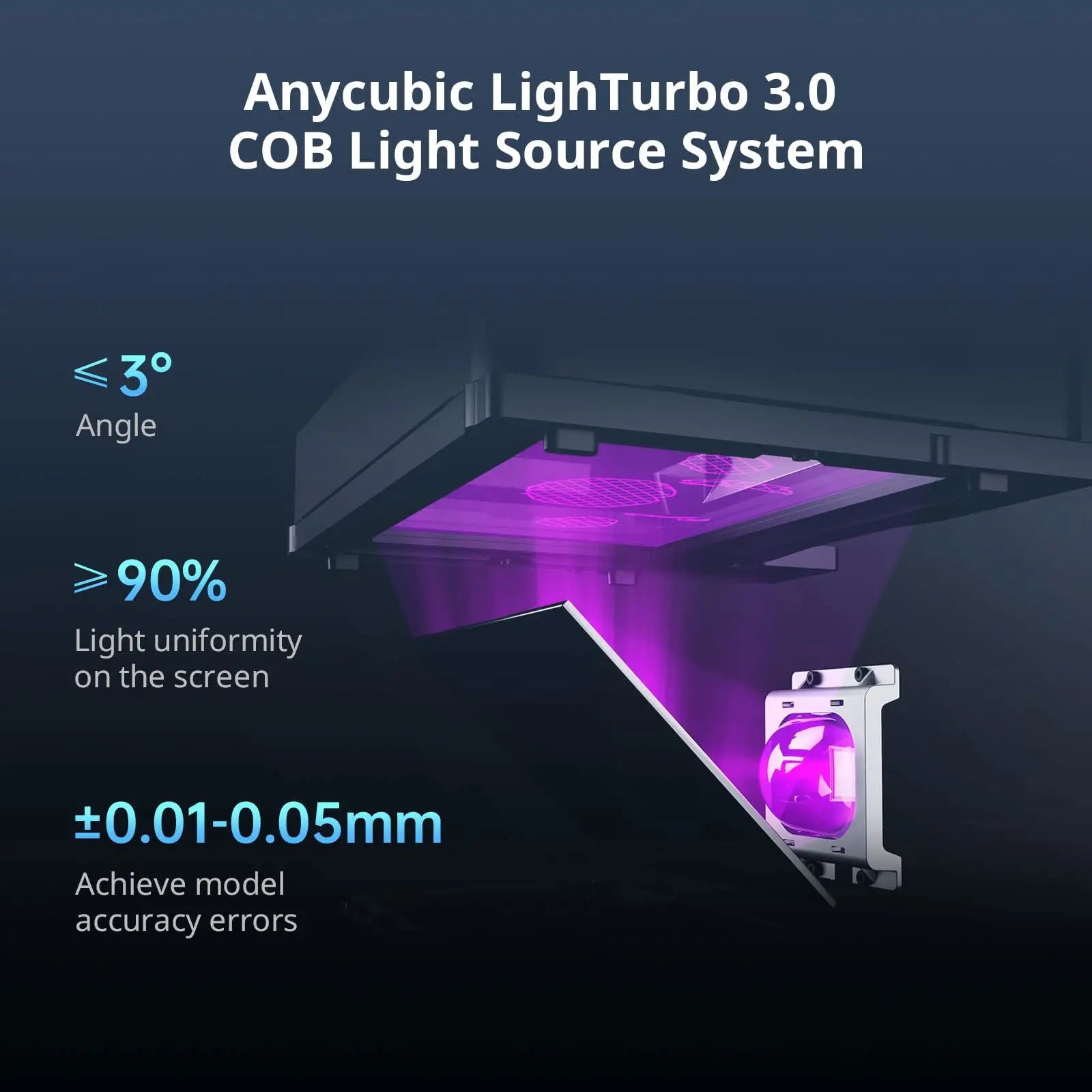 ANYCUBIC Resin 3D Printer, Photon Mono 2 3D Printer with 6.6" Monochrome LCD Screen Fast Printing, Upgraded LighTurbo Matrix, 6.49'' x 5.62'' x 3.5'' (HWD) 3D Printing Size - i3dyou