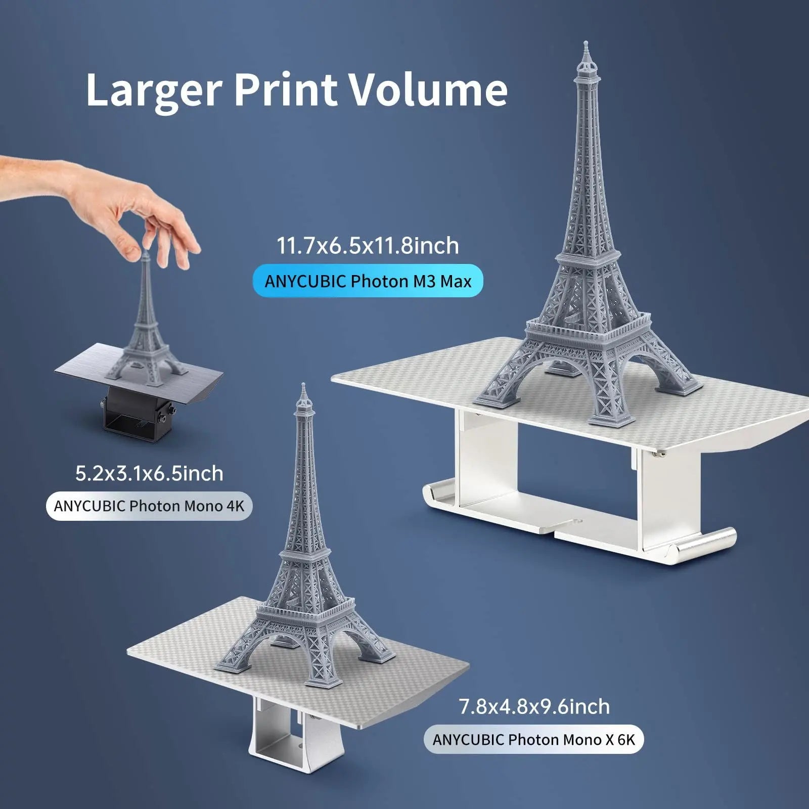 ANYCUBIC Resin 3D Printer, Photon Mono 2 3D Printer with 6.6" Monochrome LCD Screen Fast Printing, Upgraded LighTurbo Matrix, 6.49'' x 5.62'' x 3.5'' (HWD) 3D Printing Size - i3dyou
