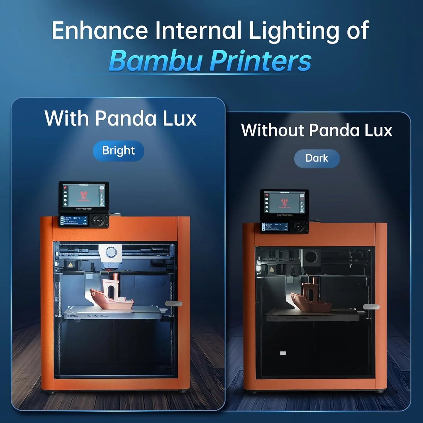 BIQU Panda Lux, Led Light Strip Upgrade Kit for Bambu-Lab P1S P1P X1C X1E 3D Printers, 5V 0.3A LED Light Bar, Magnetic Installation - i3dyou