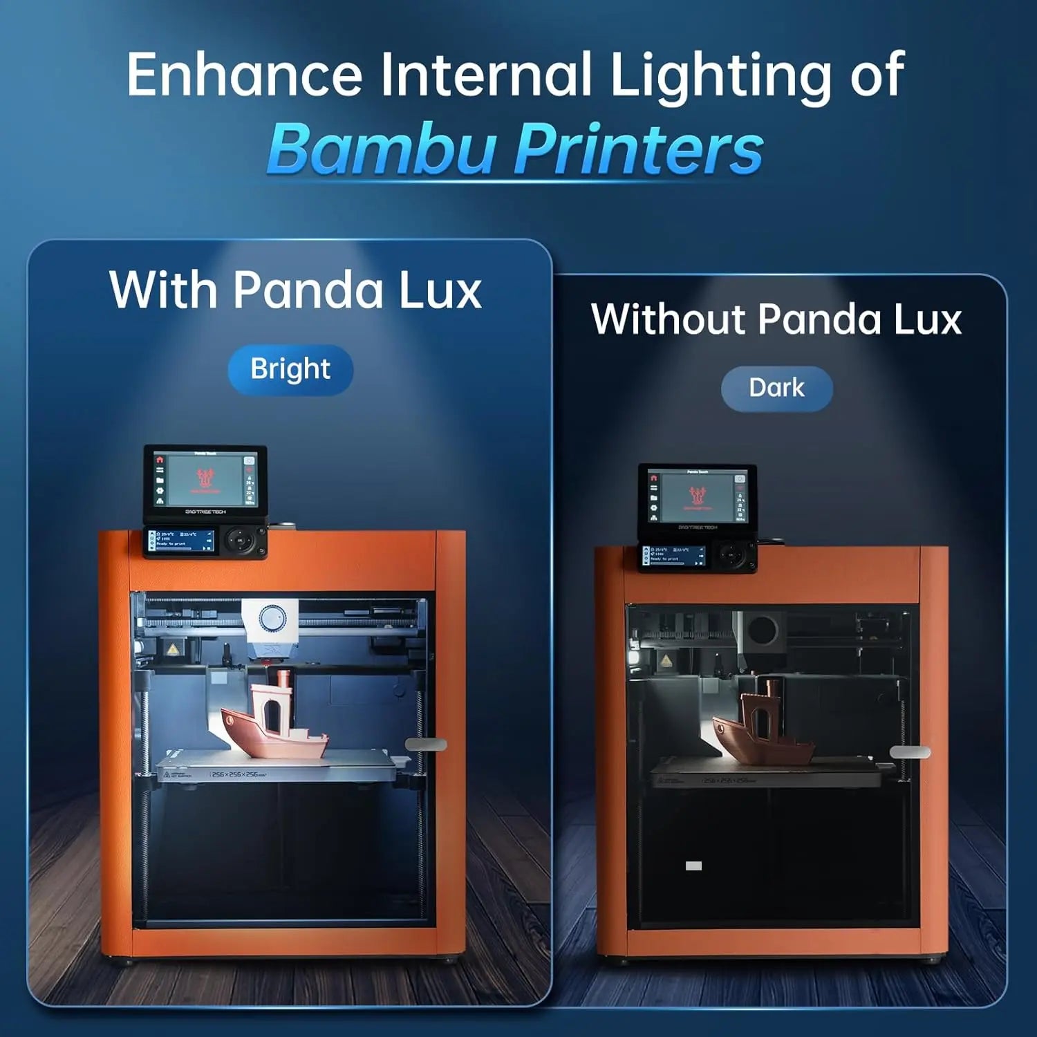 BIQU Panda Lux, Led Light Strip Upgrade Kit for Bambu-Lab P1S P1P X1C X1E 3D Printers, 5V 0.3A LED Light Bar, Magnetic Installation - i3dyou