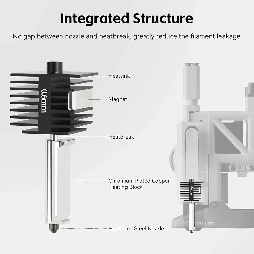 Bambu Lab A1 mini Hotend Kit with 0.2/0.4/0.6/0.8mm Hardened steel Nozzle For Lab A1 Replace Hotend Kit For Bambu Hotend kit - i3dyou