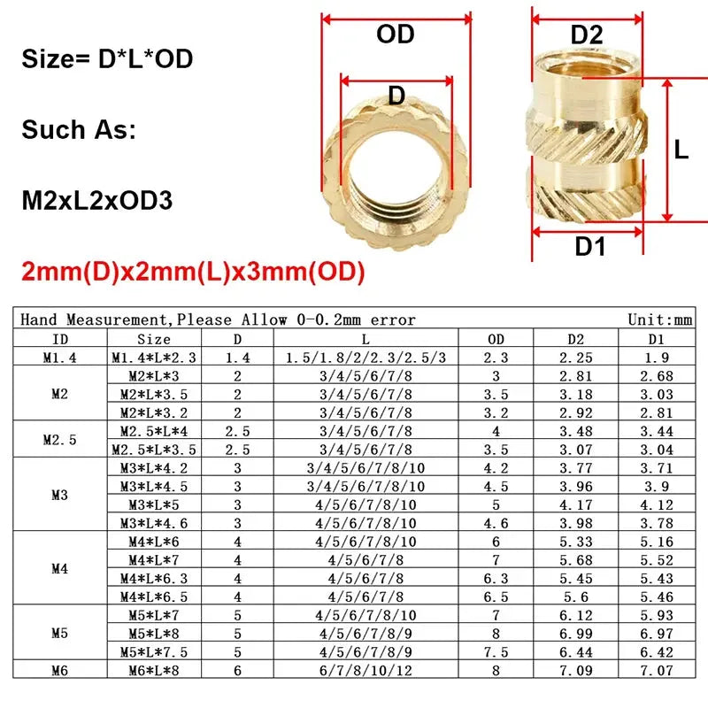 Brass Threaded Insert Nut Kit M2 M2.5 M3 M4 M5 M6 M8 Hot Melt Heat Knurled Embed Injection Copper Insertnut for 3D Print Plastic - i3dyou