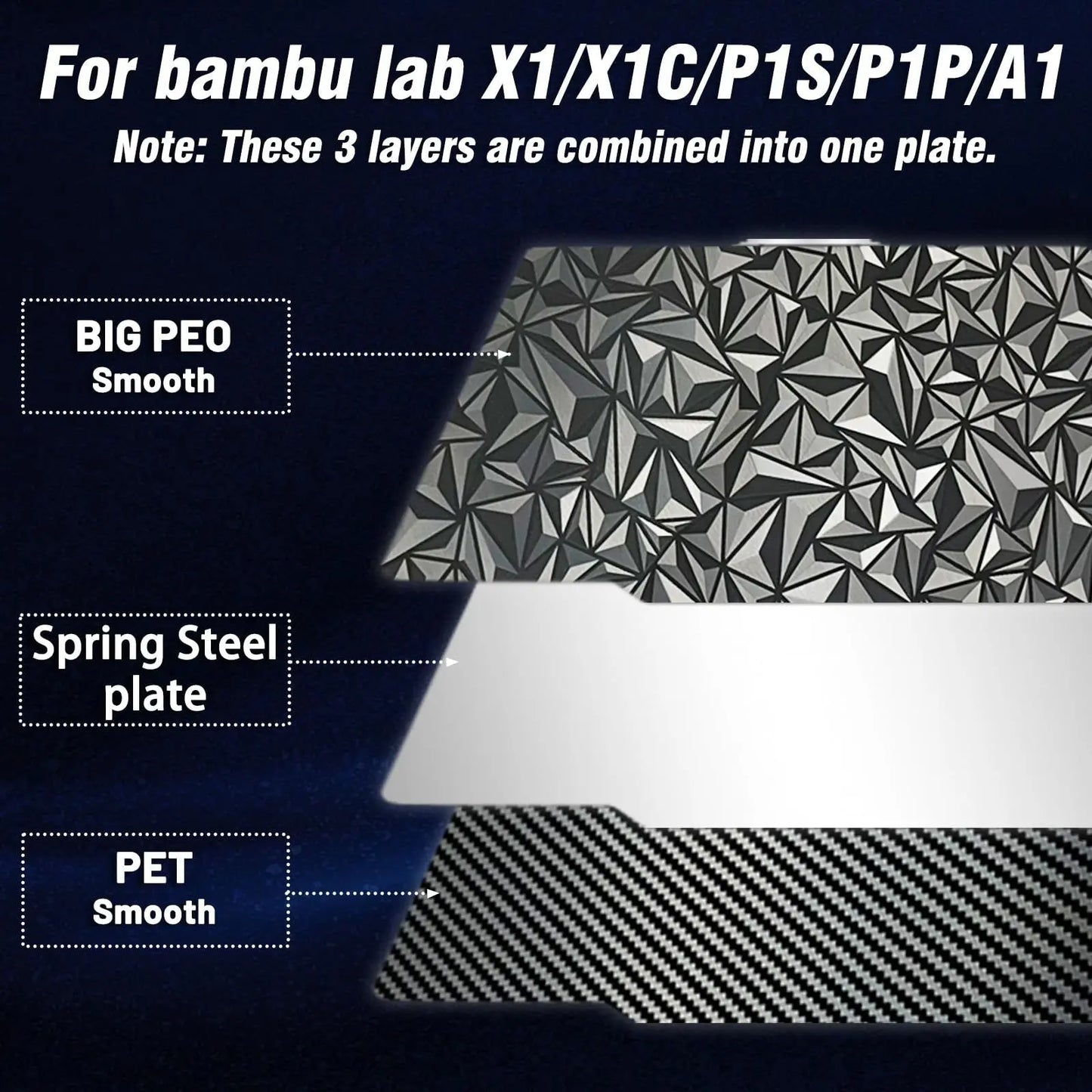 Build Plate for Bambu Lab New Upgraded H1H A1/X1C/X1/X1E/P1P/P1S 3D Printer, Smooth Kaleidoscope+Smooth Skynet Spring Steel Plate Flexible Plate 257x257mm for Bambu 3D Printers - i3dyou