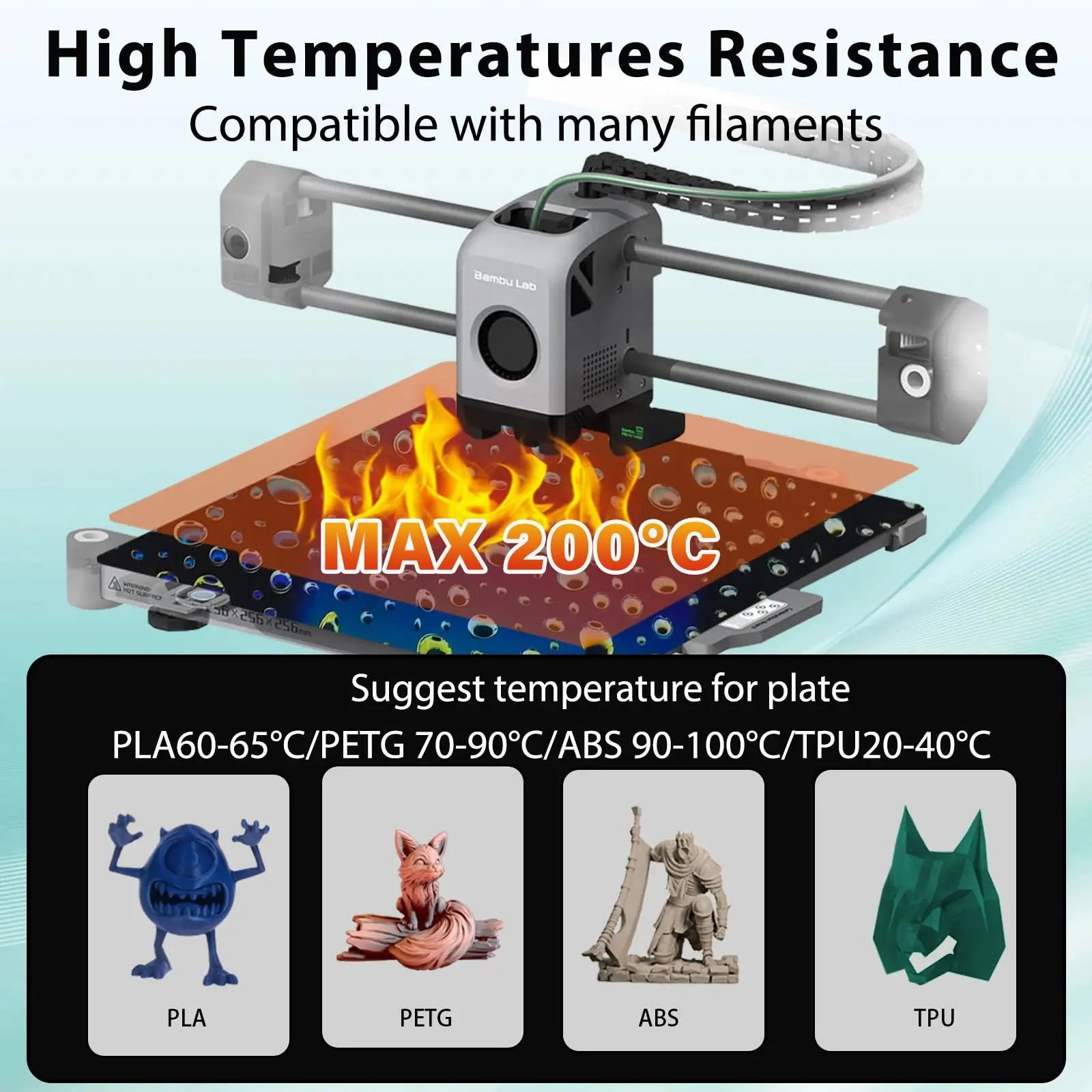 Build Plate for Bambu Lab New Upgraded H1H A1/X1C/X1/X1E/P1P/P1S 3D Printer, Smooth Kaleidoscope+Smooth Skynet Spring Steel Plate Flexible Plate 257x257mm for Bambu 3D Printers - i3dyou