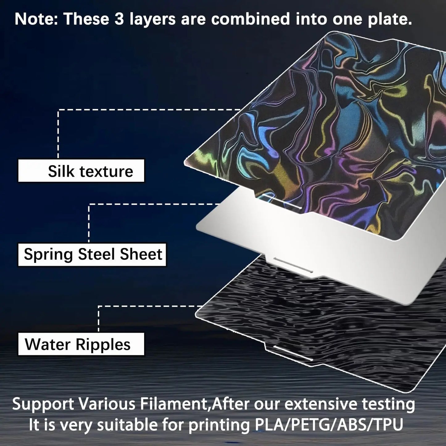Build Plate for Bambu Lab New Upgraded H1H A1/X1C/X1/X1E/P1P/P1S 3D Printer, Smooth Kaleidoscope+Smooth Skynet Spring Steel Plate Flexible Plate 257x257mm for Bambu 3D Printers - i3dyou
