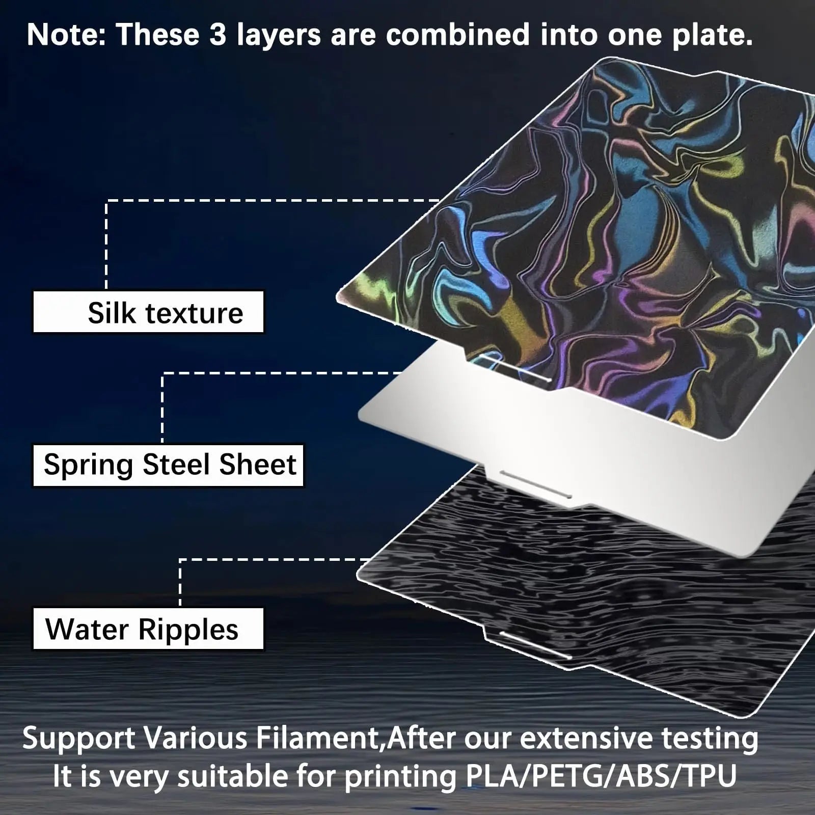 Build Plate for Bambu Lab New Upgraded H1H A1/X1C/X1/X1E/P1P/P1S 3D Printer, Smooth Kaleidoscope+Smooth Skynet Spring Steel Plate Flexible Plate 257x257mm for Bambu 3D Printers - i3dyou