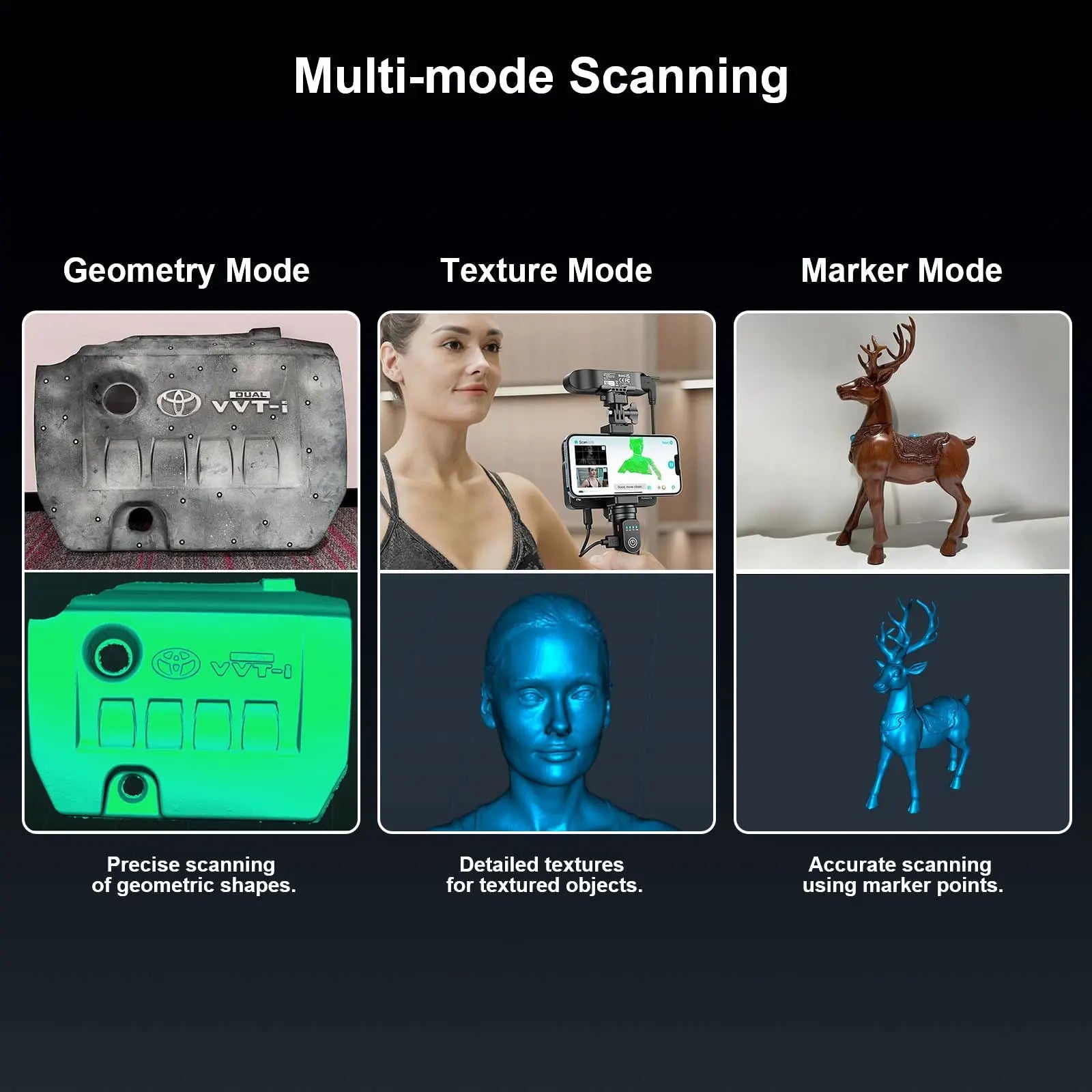 Creality CR-Scan Ferret Pro 3D Scanner for 3D Printing, Wireless Handheld 3D Scanner with WiFi 6 Bridge, Anti-Shake Tracking, 0.1mm Accuracy, 30FPS Fast Full Color Scanning for 3D Printer - i3dyou