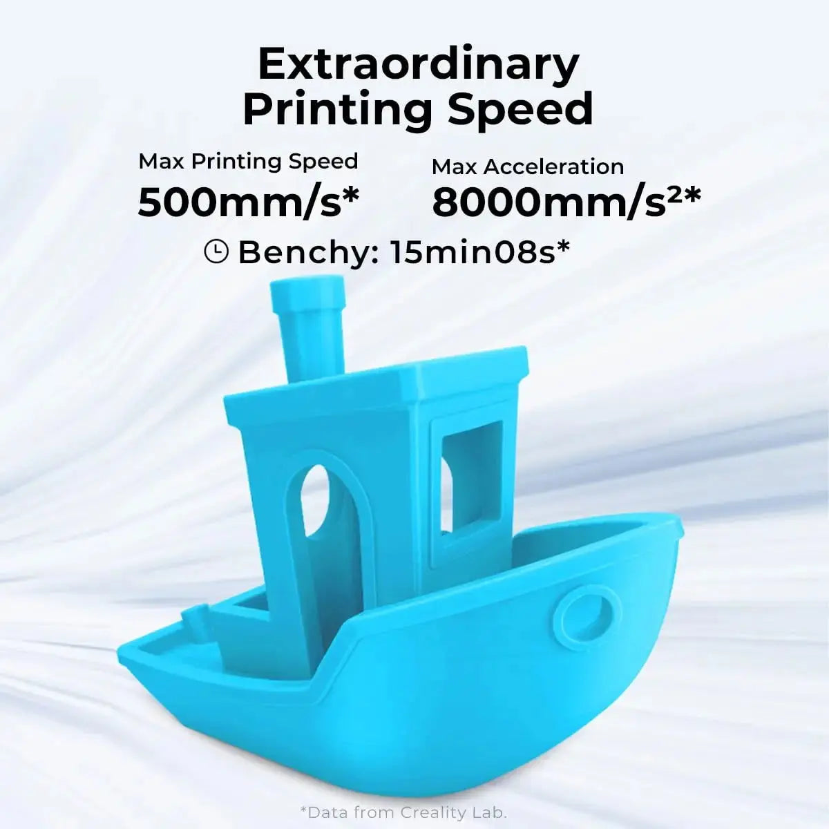 Creality Ender 3 V3 KE 3D Printer 500mm/s MAX Printing X-axis Linear Rail CR Touch Auto Leveling Upgraded Sprite Direct Extruder - i3dyou