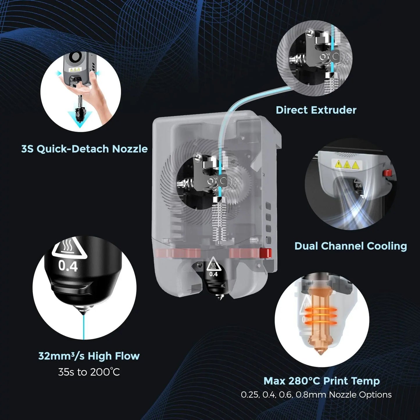 FLASHFORGE Adventurer 5M 3D Printer with Fully Auto Leveling, Max 600mm/s High Speed Printing, 280°C Direct Extruder with 3S Detachable Nozzle, Core XY All Metal Structure, Print Size 220x220x220mm - i3dyou