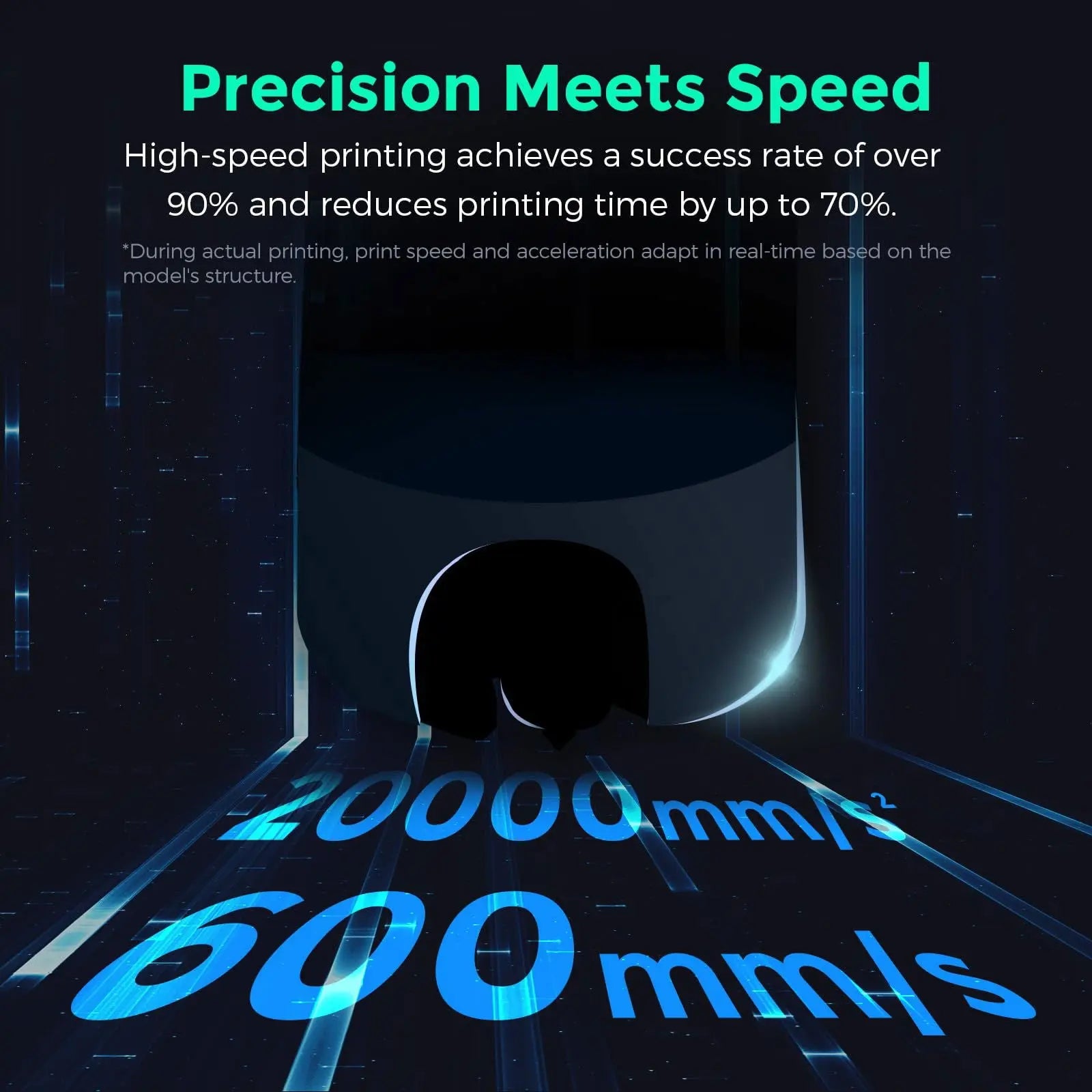 FLASHFORGE Adventurer 5M 3D Printer with Fully Auto Leveling, Max 600mm/s High Speed Printing, 280°C Direct Extruder with 3S Detachable Nozzle, Core XY All Metal Structure, Print Size 220x220x220mm - i3dyou
