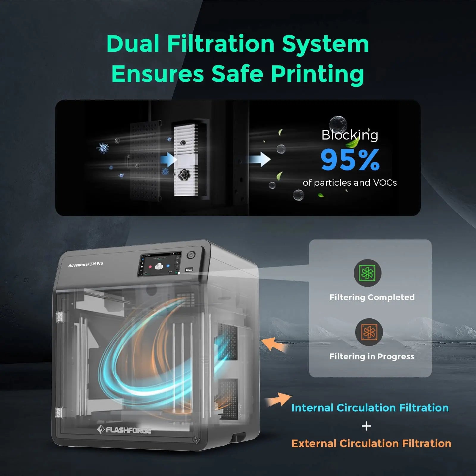 FLASHFORGE Adventurer 5M 3D Printer with Fully Auto Leveling, Max 600mm/s High Speed Printing, 280°C Direct Extruder with 3S Detachable Nozzle, Core XY All Metal Structure, Print Size 220x220x220mm - i3dyou